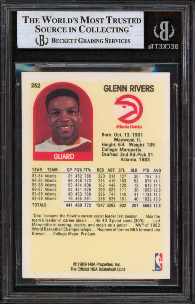 Hawks Doc Rivers Authentic Signed 1989 Hoops #252 Card Autographed BAS Slabbed