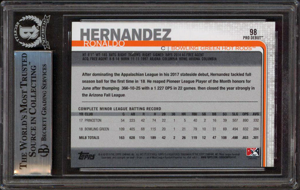 Red Sox Ronaldo Hernandez Signed 2019 Topps Pro Debut #98 Rookie Card BAS Slab