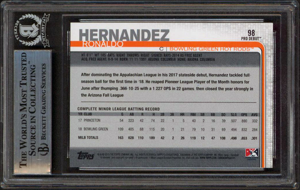 Red Sox Ronaldo Hernandez  Signed 2019 Topps Pro Debut #98 RC Card BAS Slabbed