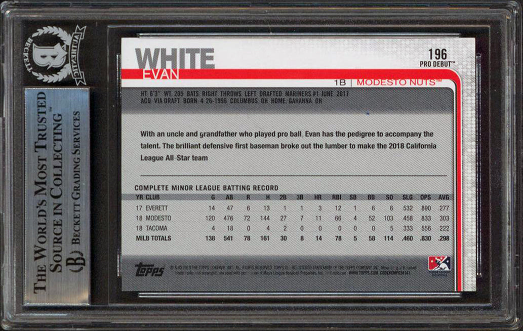 Mariners Evan White Authentic Signed 2019 Topps Pro Debut #196 RC BAS Slabbed