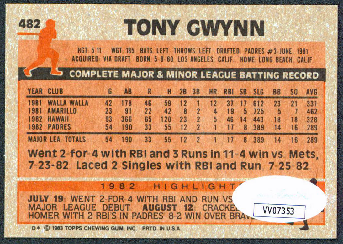 Padres Tony Gwynn Authentic Signed 1983 Topps #482 Rookie Card JSA #VV07353