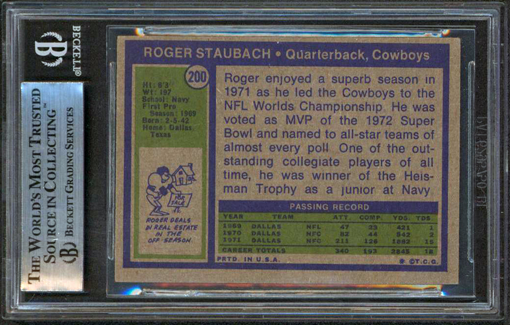 Cowboys Roger Staubach "2x Insc" Signed 1972 Topps #200 RC Card BAS Slabbed 1