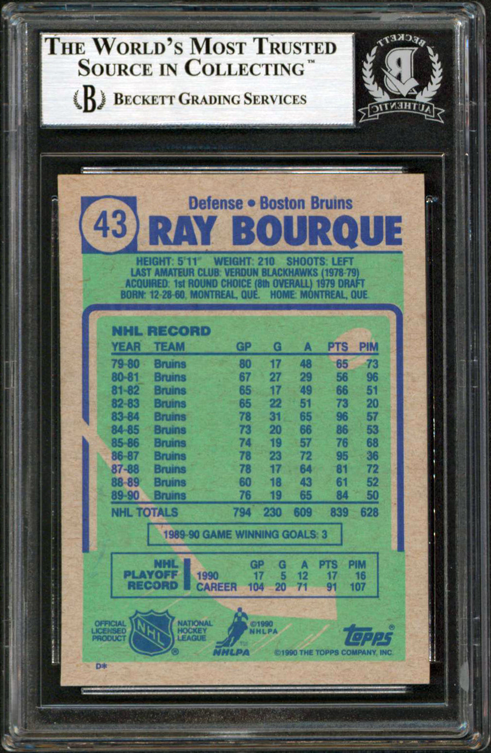 Bruins Ray Bourque Authentic Signed 1990-91 Topps #43 Card BAS Slabbed