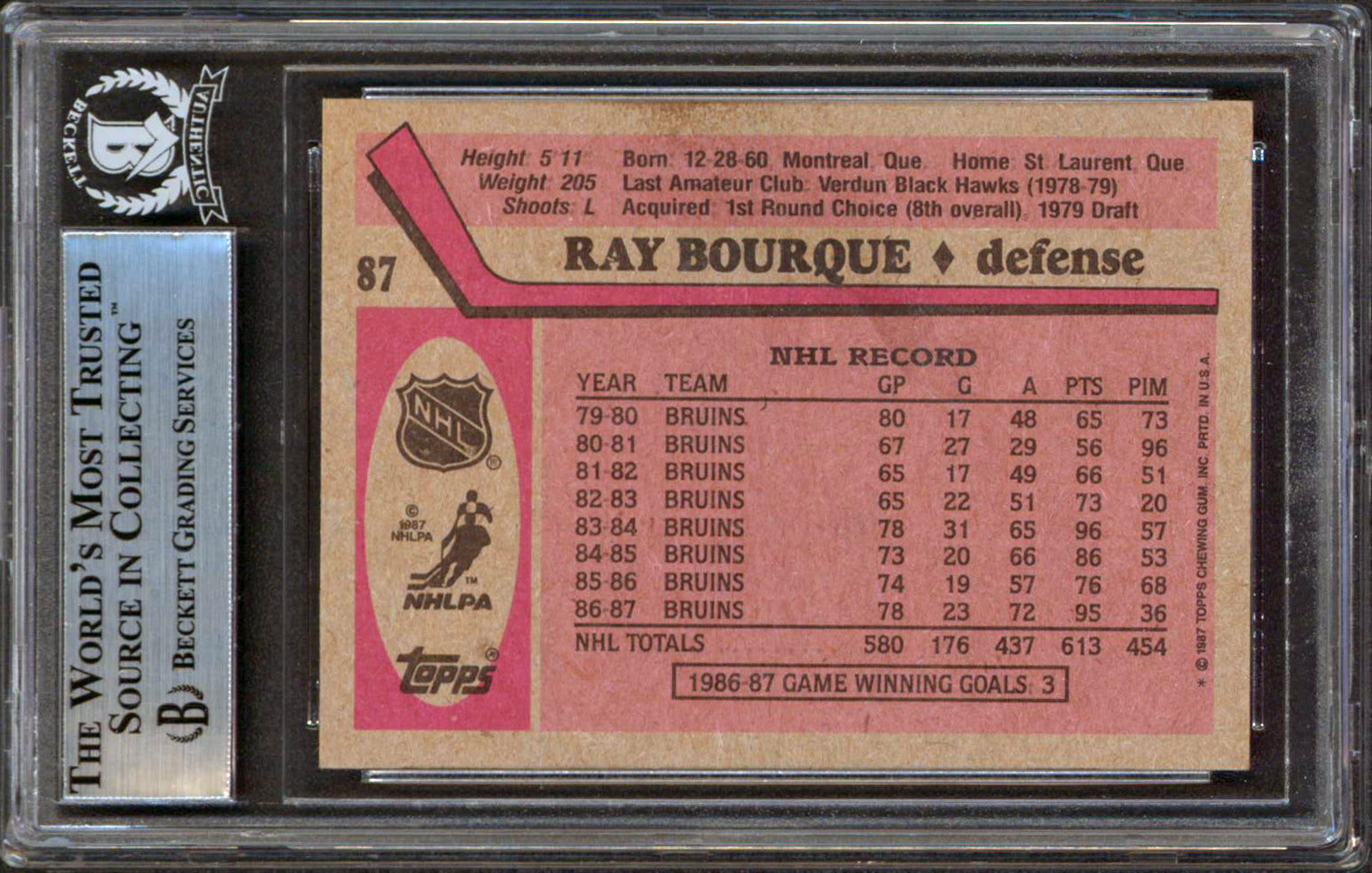 Bruins Ray Bourque Authentic Signed 1987-88 Topps #87 Card BAS Slabbed