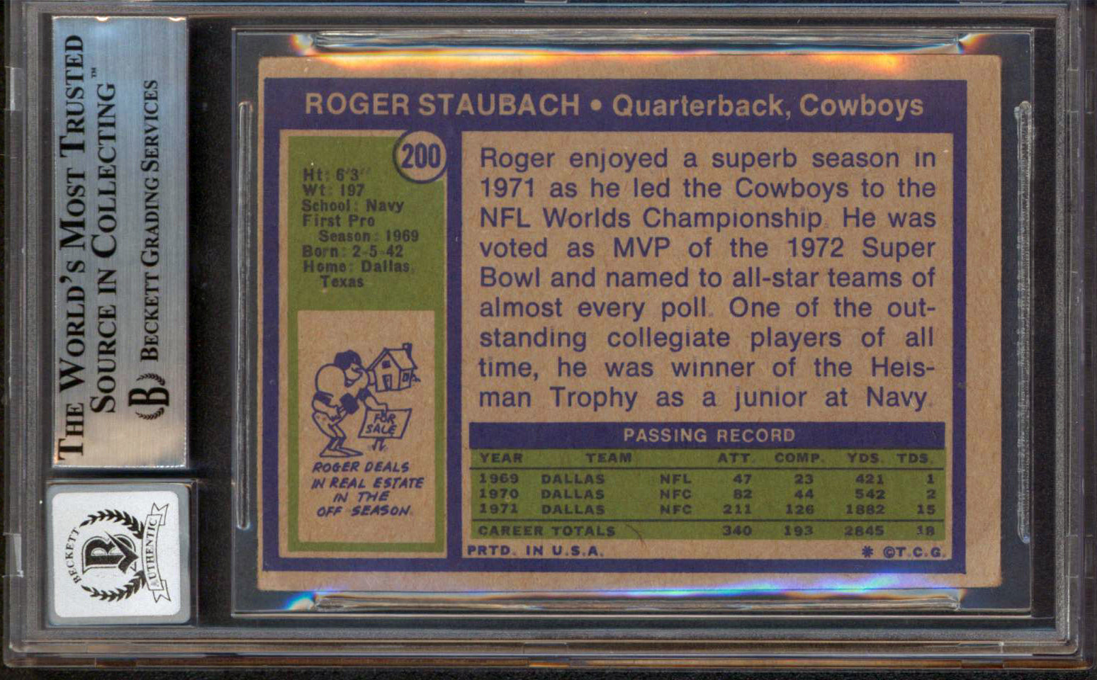 Cowboys Roger Staubach 2x Insc Signed 1972 Topps #200 RC Card Auto 10 BAS Slab 1
