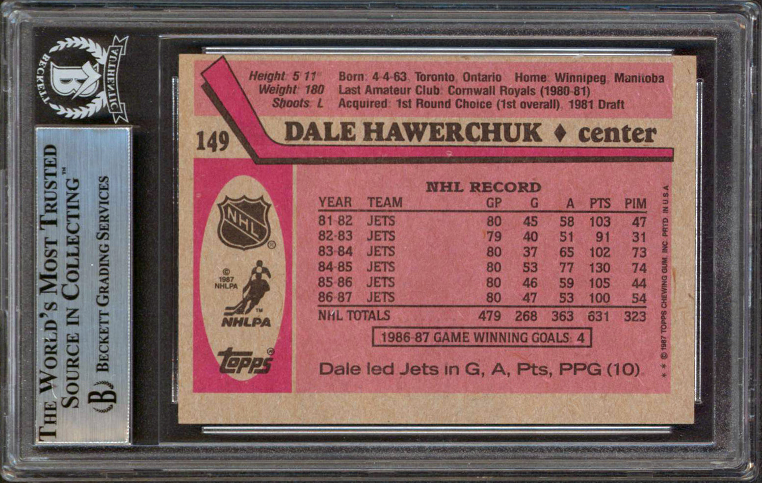 Jets Dale Hawerchuk Authentic Signed 1987-88 Topps #149 Card BAS Slabbed