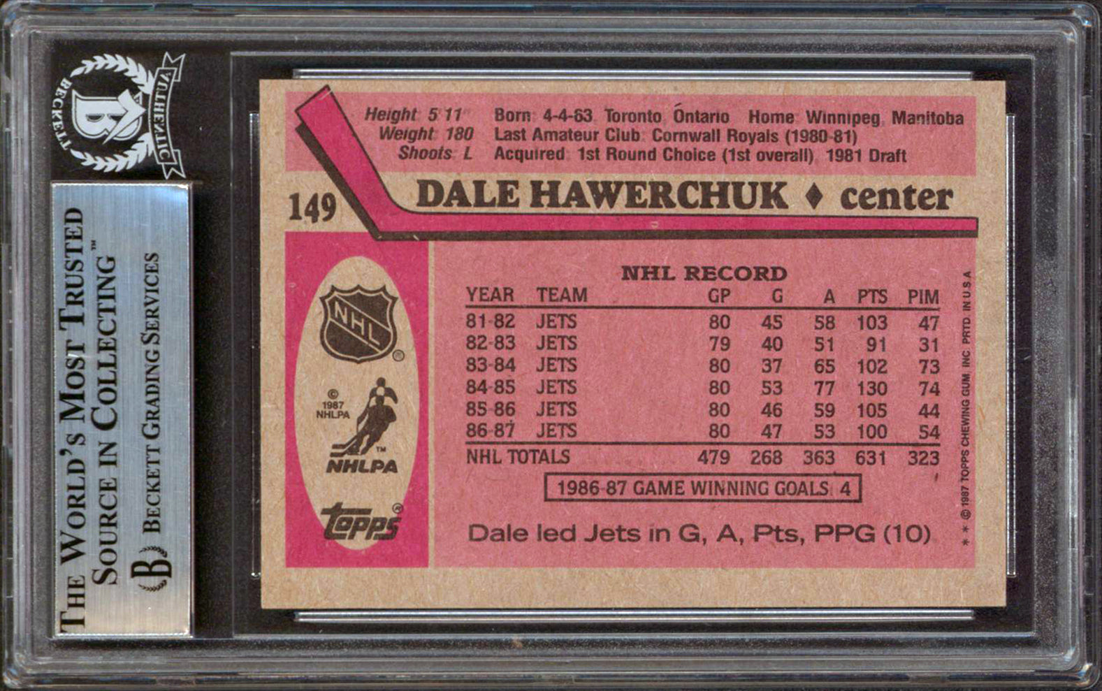 Jets Dale Hawerchuk Signed 1987-88 Topps #149 Card Autographed BAS Slabbed