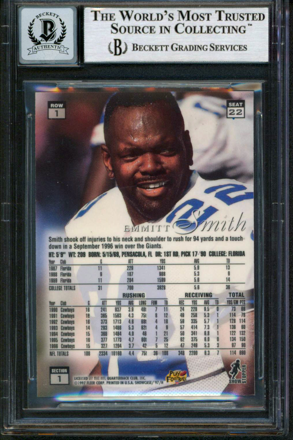 Cowboys Emmitt Smith Signed 1997 Flair Showcase Row 1 #22 Card Auto 10! BAS Slab