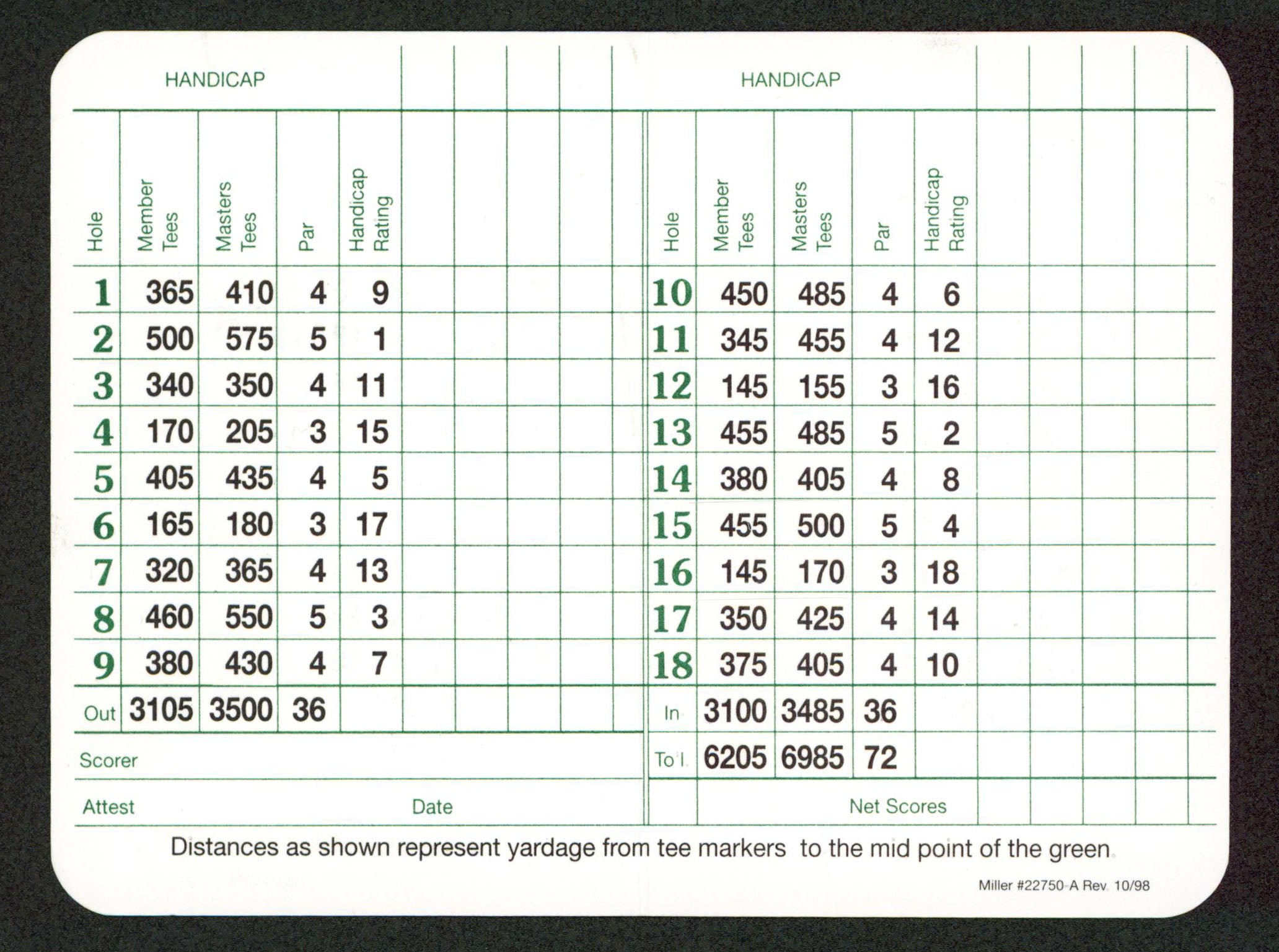 Nick Faldo Signed 3.25x4.75 Masters Augusta National Golf Club Scorecard BAS