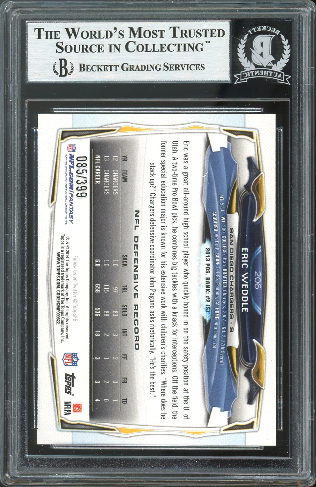 Chargers Eric Weddle Authentic Signed 2014 Topps Camo #206 Card BAS Slabbed