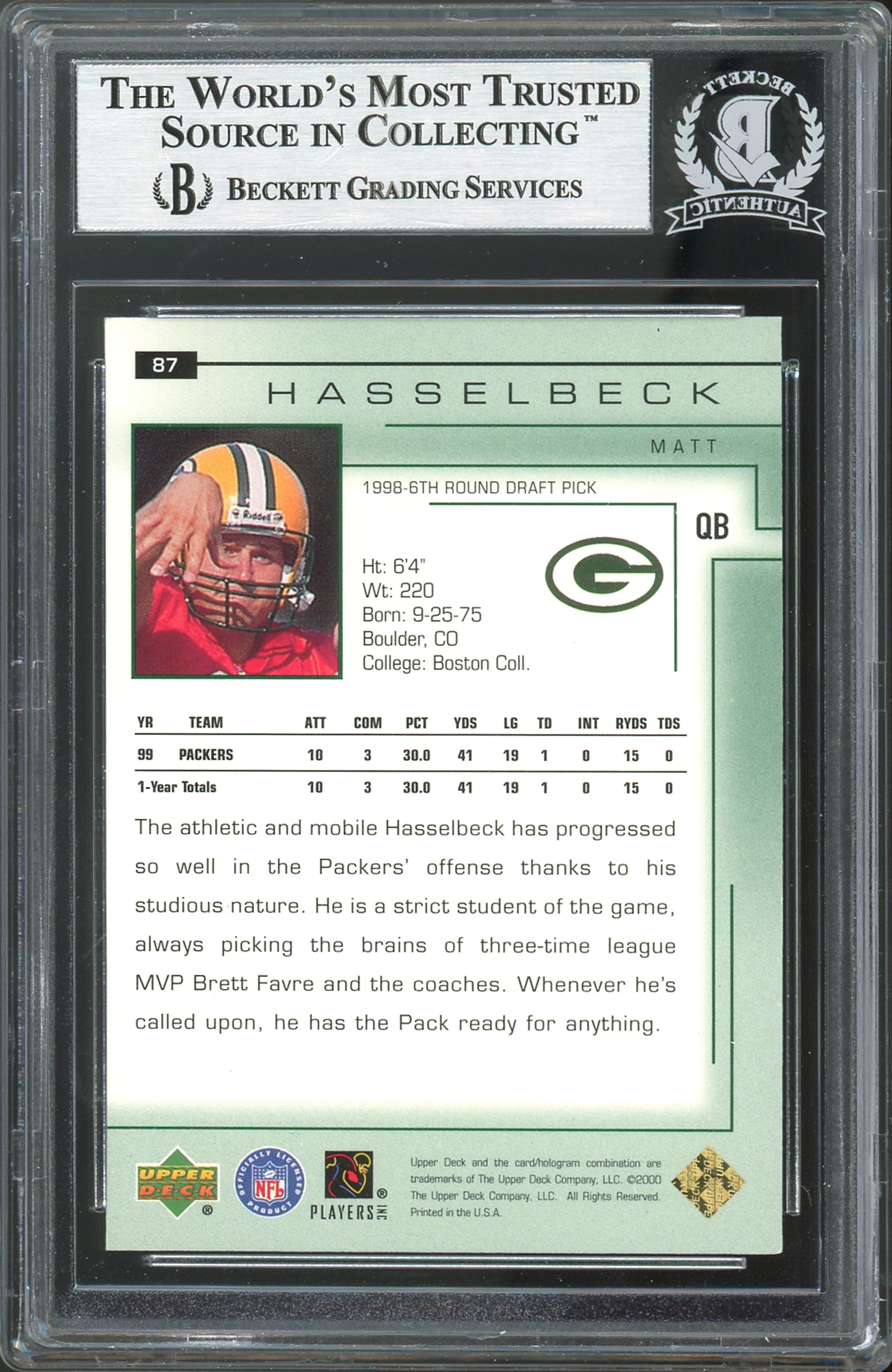 Packers Matt Hasselbeck Signed 2000 Upper Deck Encore #87 Card BAS Slabbed