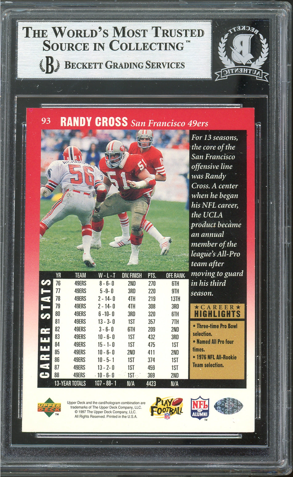 49ers Randy Cross Authentic Signed 1997 Upper Deck Legends #93 Card BAS Slabbed