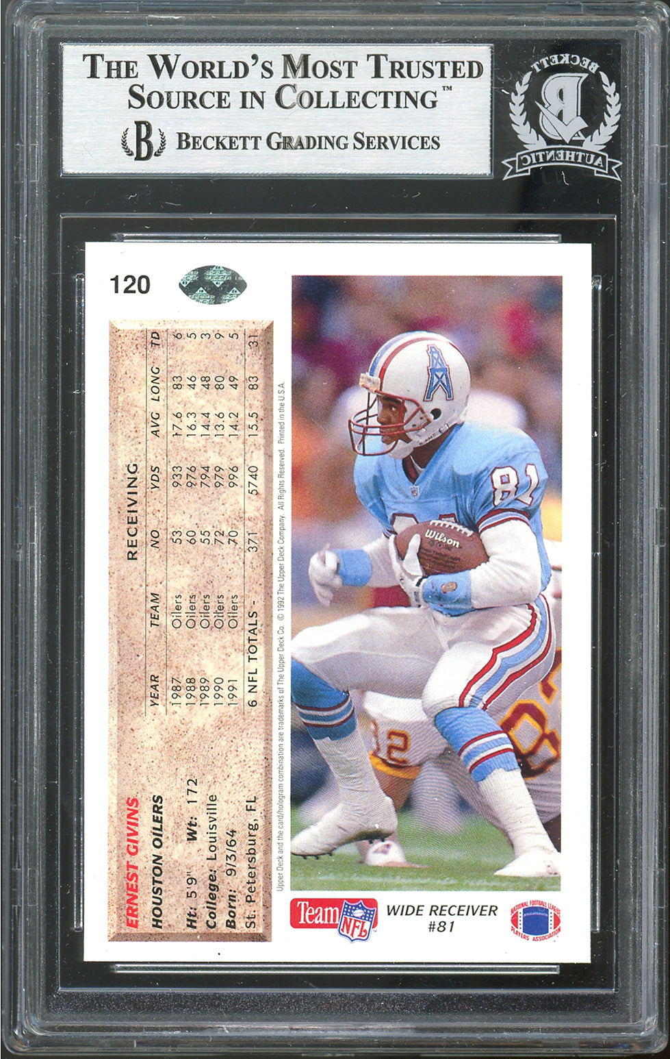 Oilers Ernest Givins Authentic Signed 1992 Upper Deck #120 Card BAS Slabbed