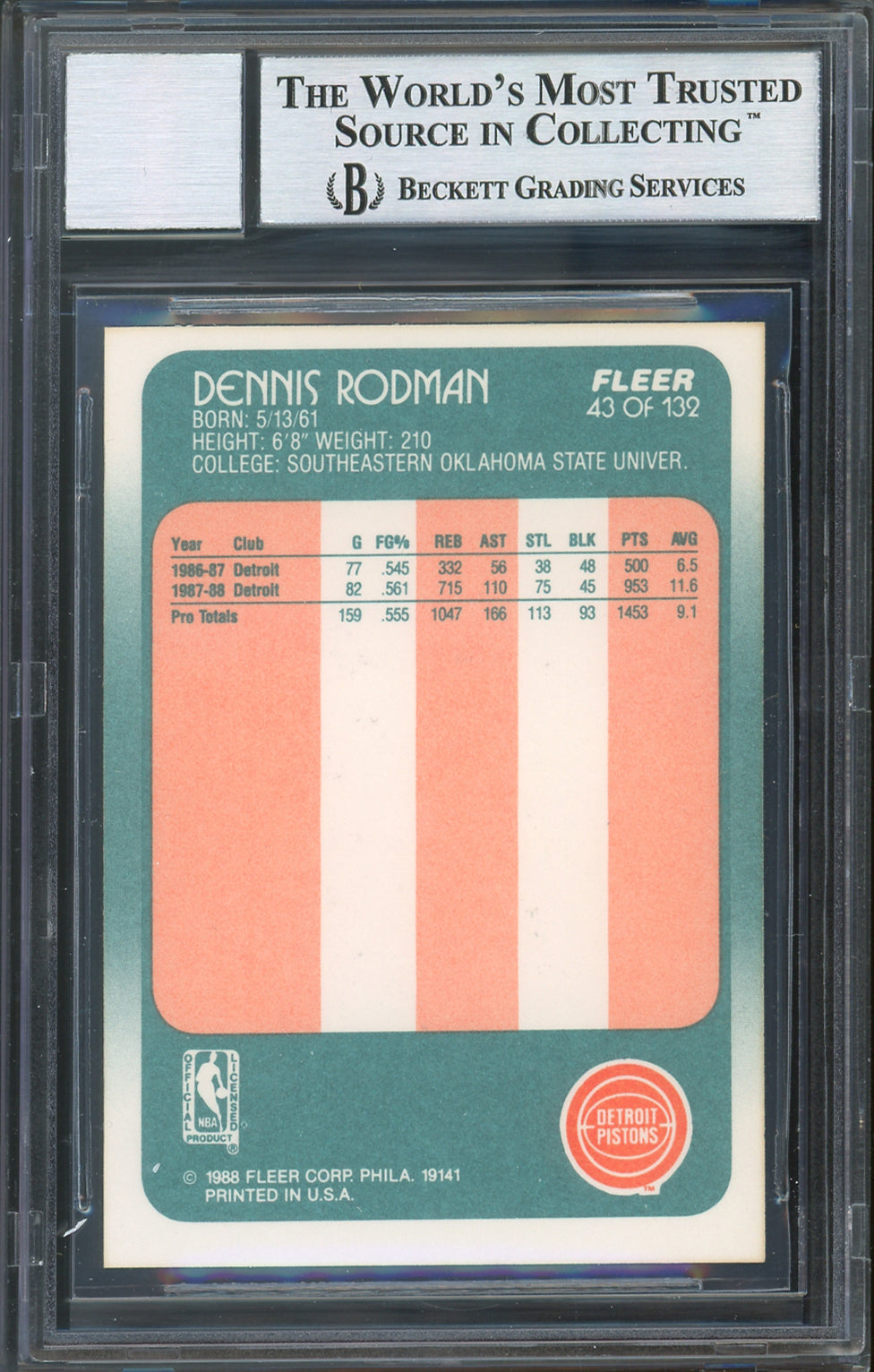 Bulls Dennis Rodman "HOF 2011" Signed 1988 Fleer #43 RC Card Auto 10 BAS Slabbed