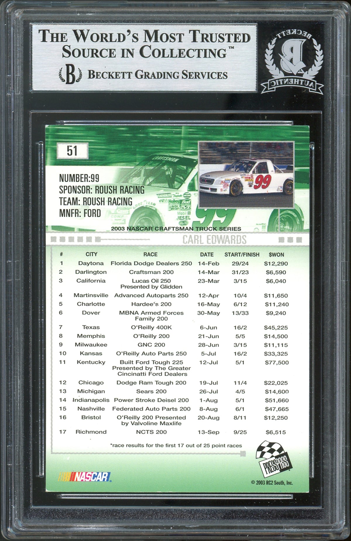NASCAR Carl Edwards Authentic Signed 2004 Press Pass #51 Card BAS Slabbed