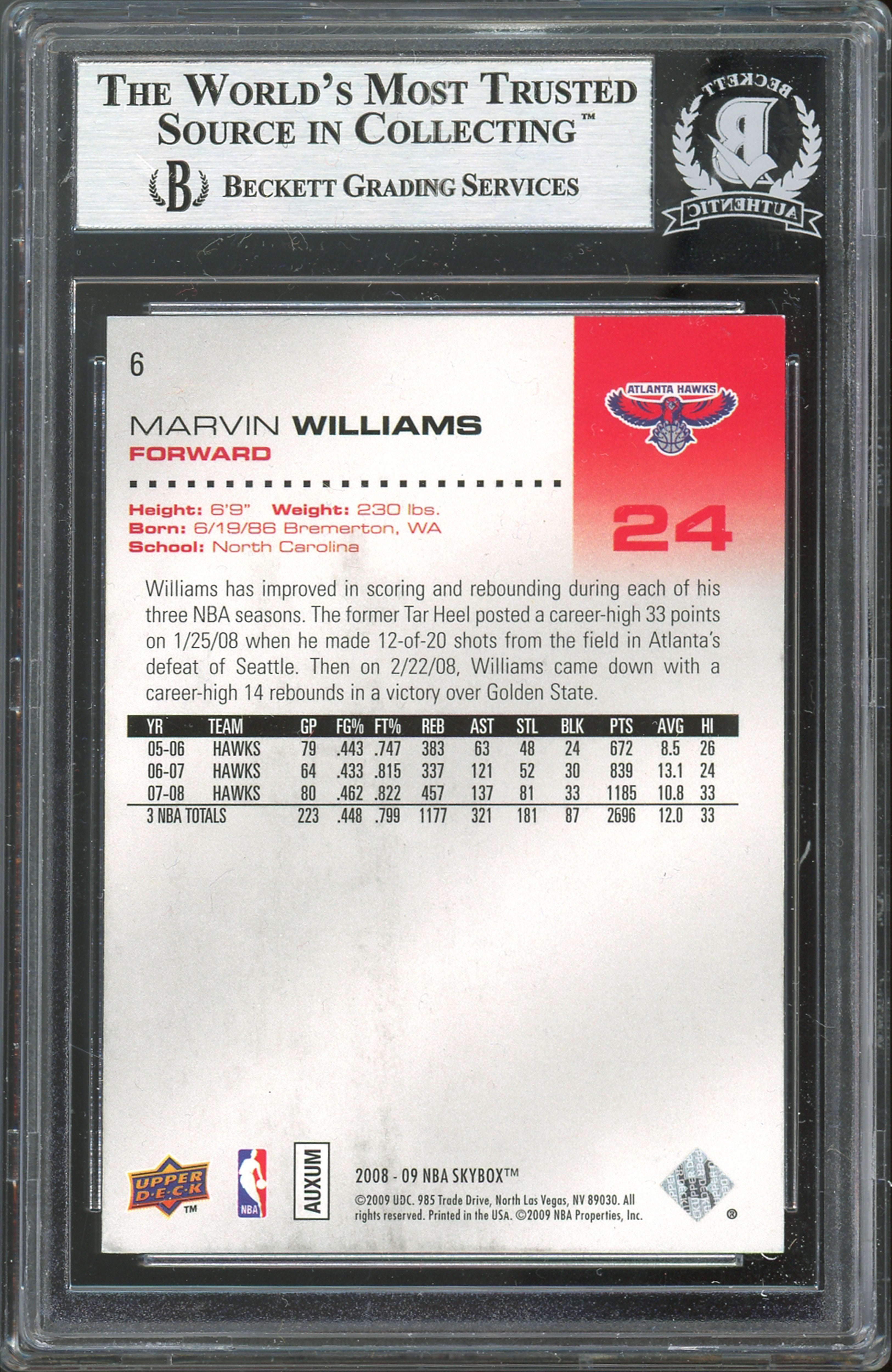 Hawks Marvin Williams Authentic Signed 2008 SkyBox #6 Card BAS Slabbed