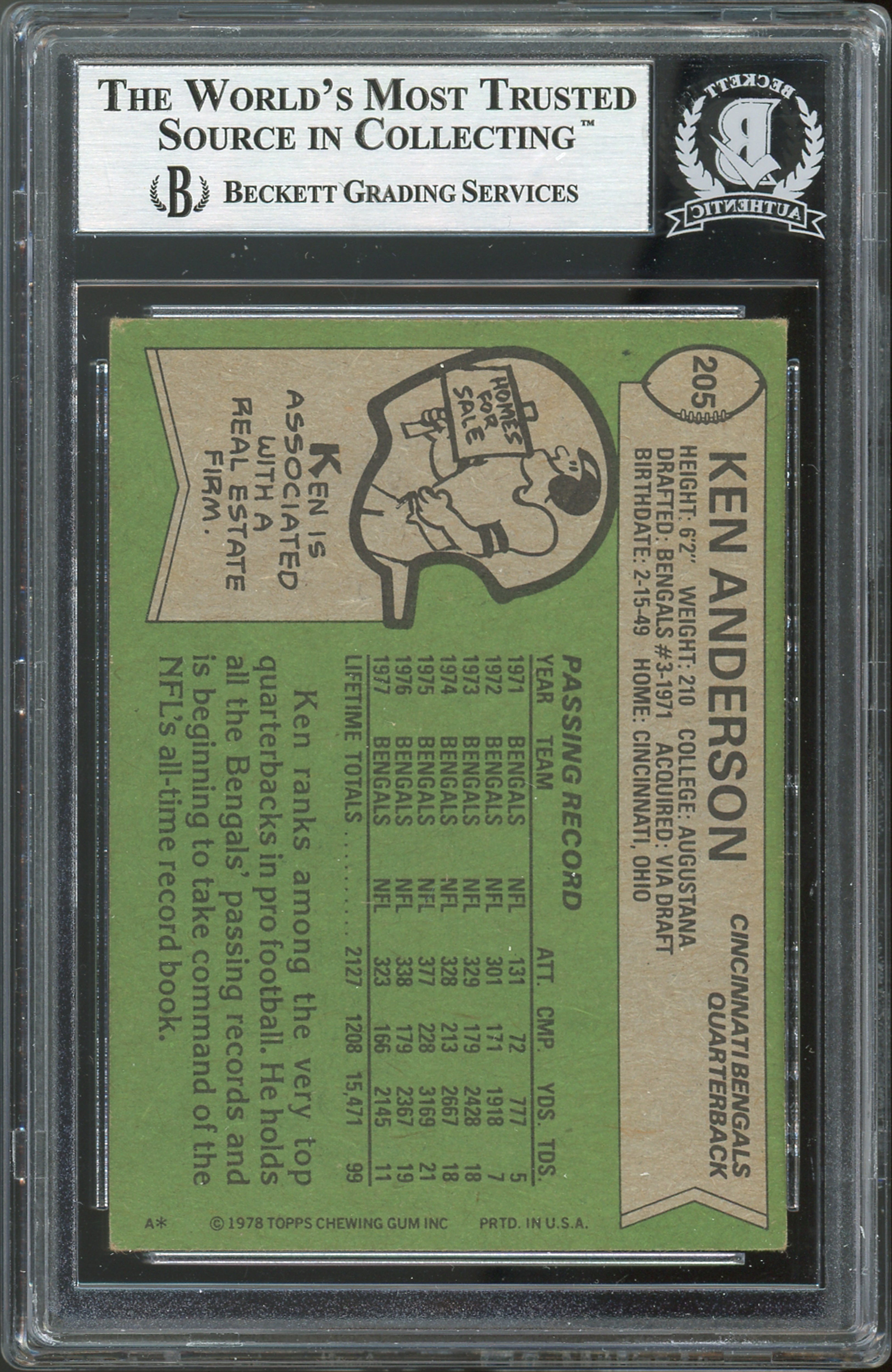 Bengals Ken Anderson Authentic Signed 1978 Topps #205 Card BAS Slabbed