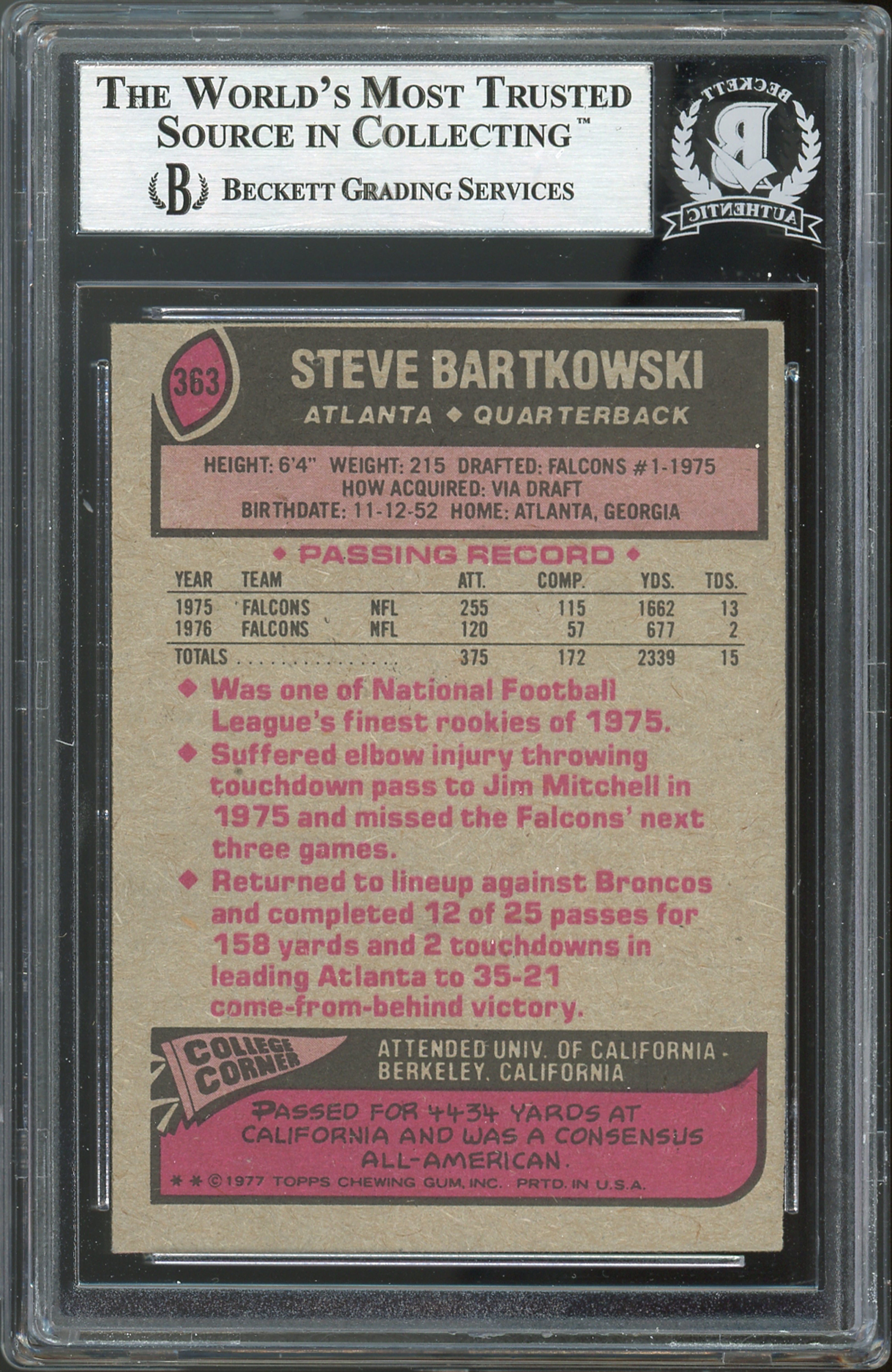 Falcons Steve Bartkowski Authentic Signed 1977 Topps #363 Card BAS Slabbed