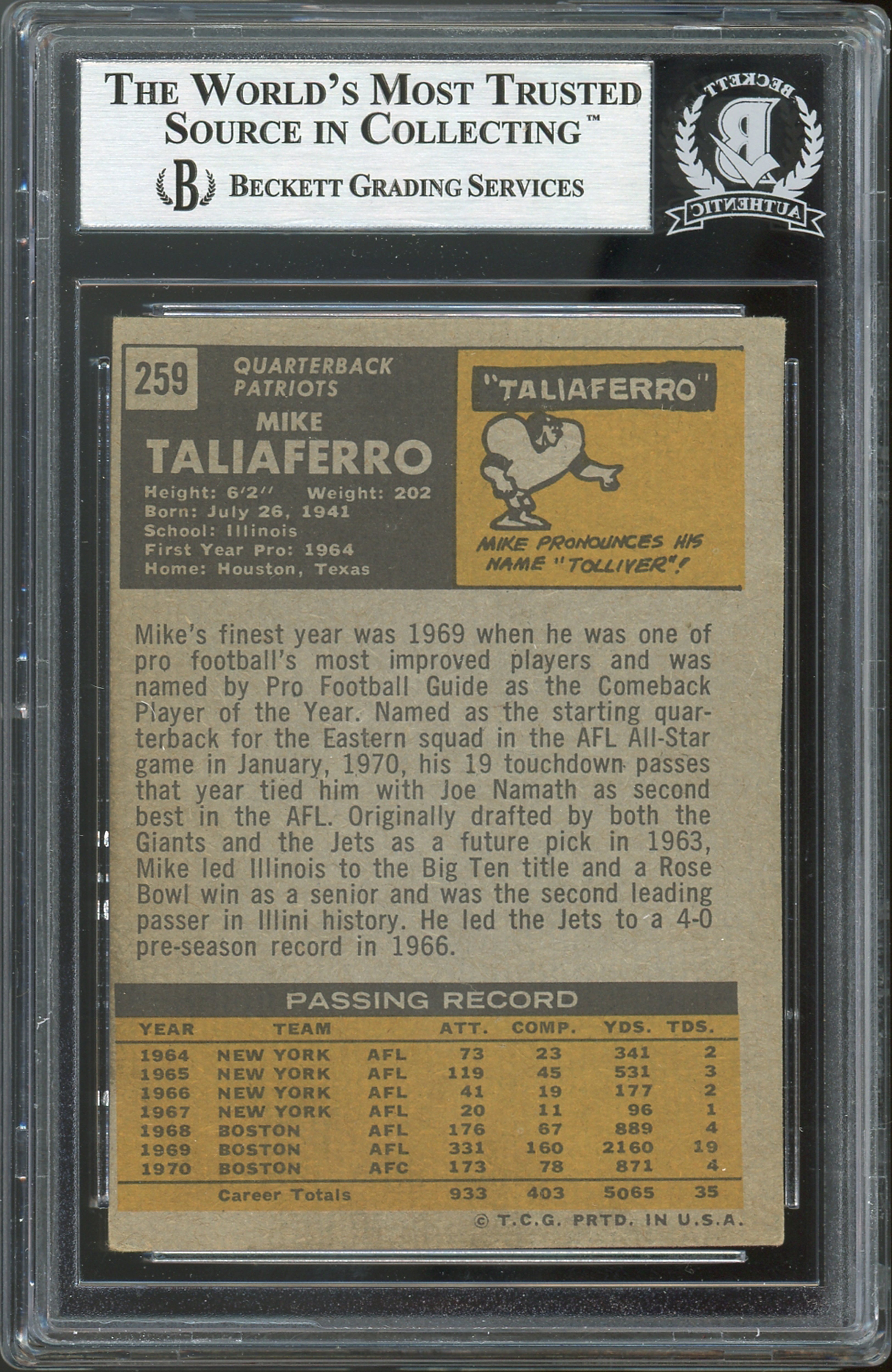 Patriots Mike Taliaferro Authentic Signed 1971 Topps #259 Card BAS Slabbed