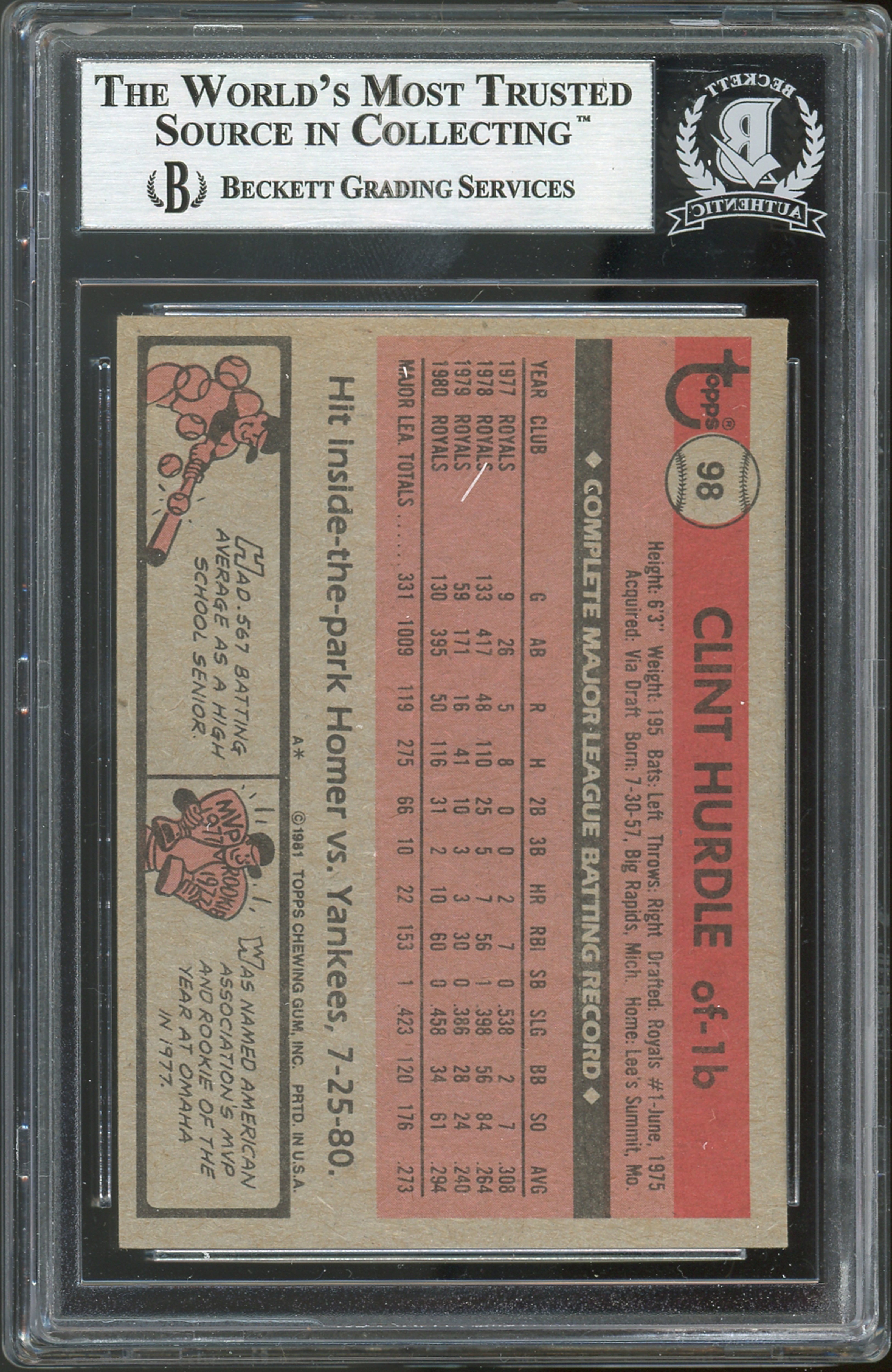 Royals Clint Hurdle Authentic Signed 1981 Topps #98 Card Autographed BAS Slabbed