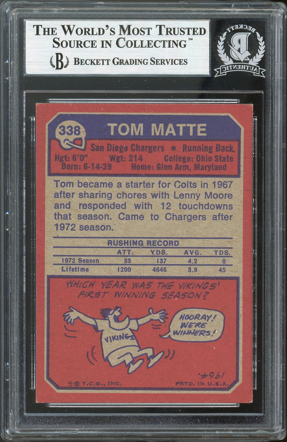 Chargers Tom Matte Authentic Signed 1973 Topps #338 Card BAS Slabbed