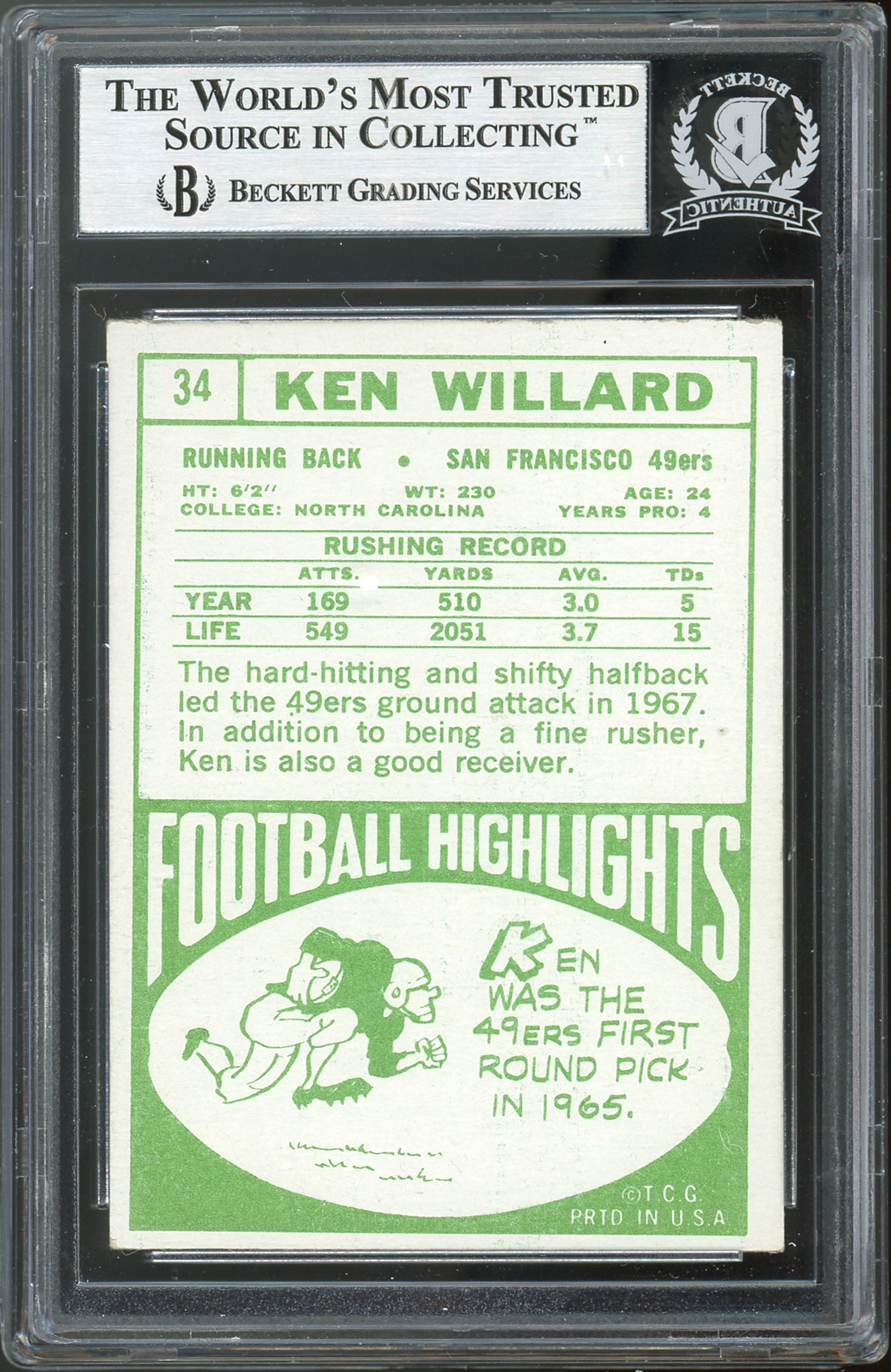 49ers Ken Willard '65-'73 Authentic Signed 1968 Topps #34 Card BAS Slabbed