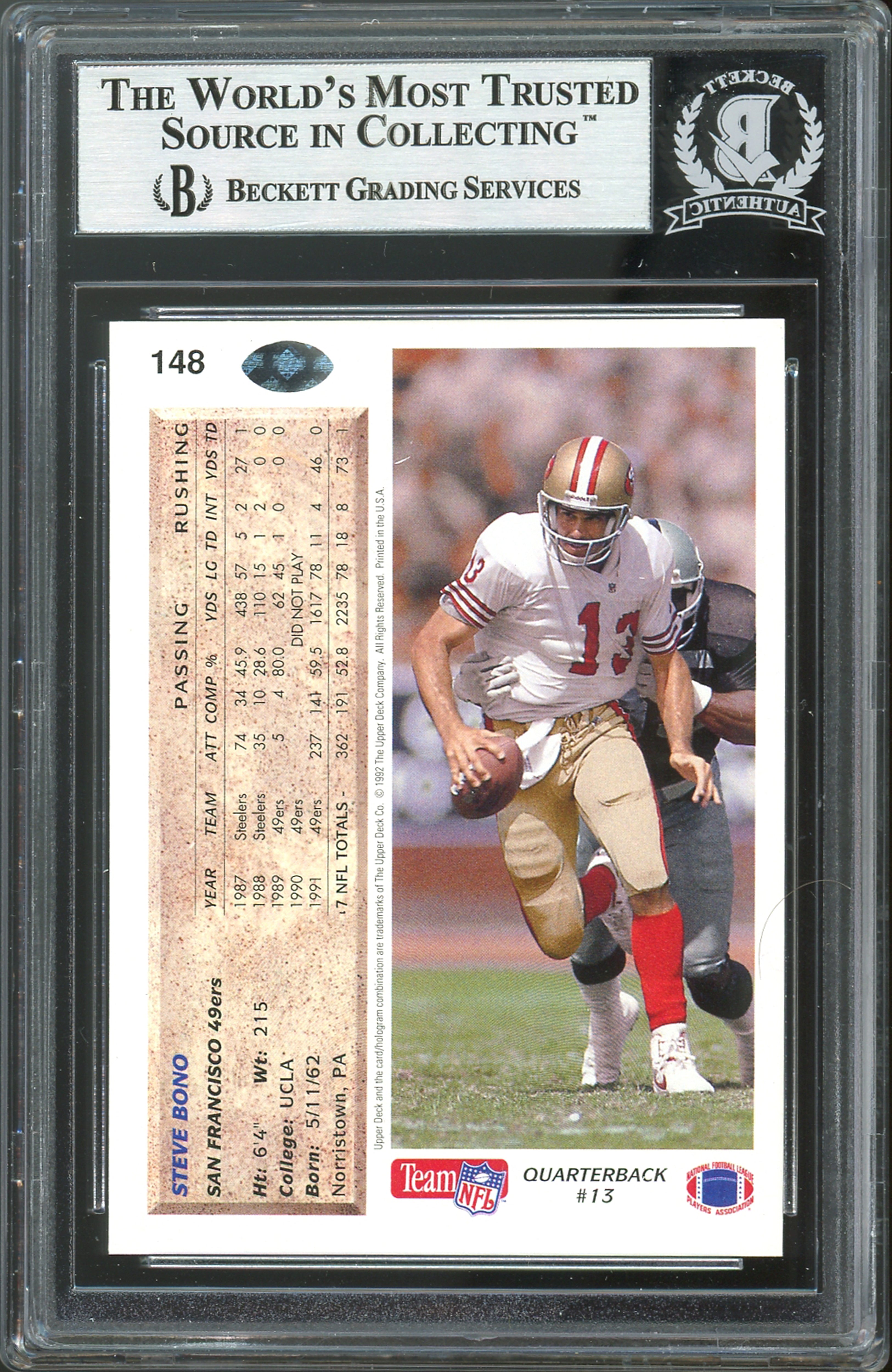 49ers Steve Bono "1995 Pro Bowl" Signed 1992 Upper Deck #148 Card BAS Slabbed