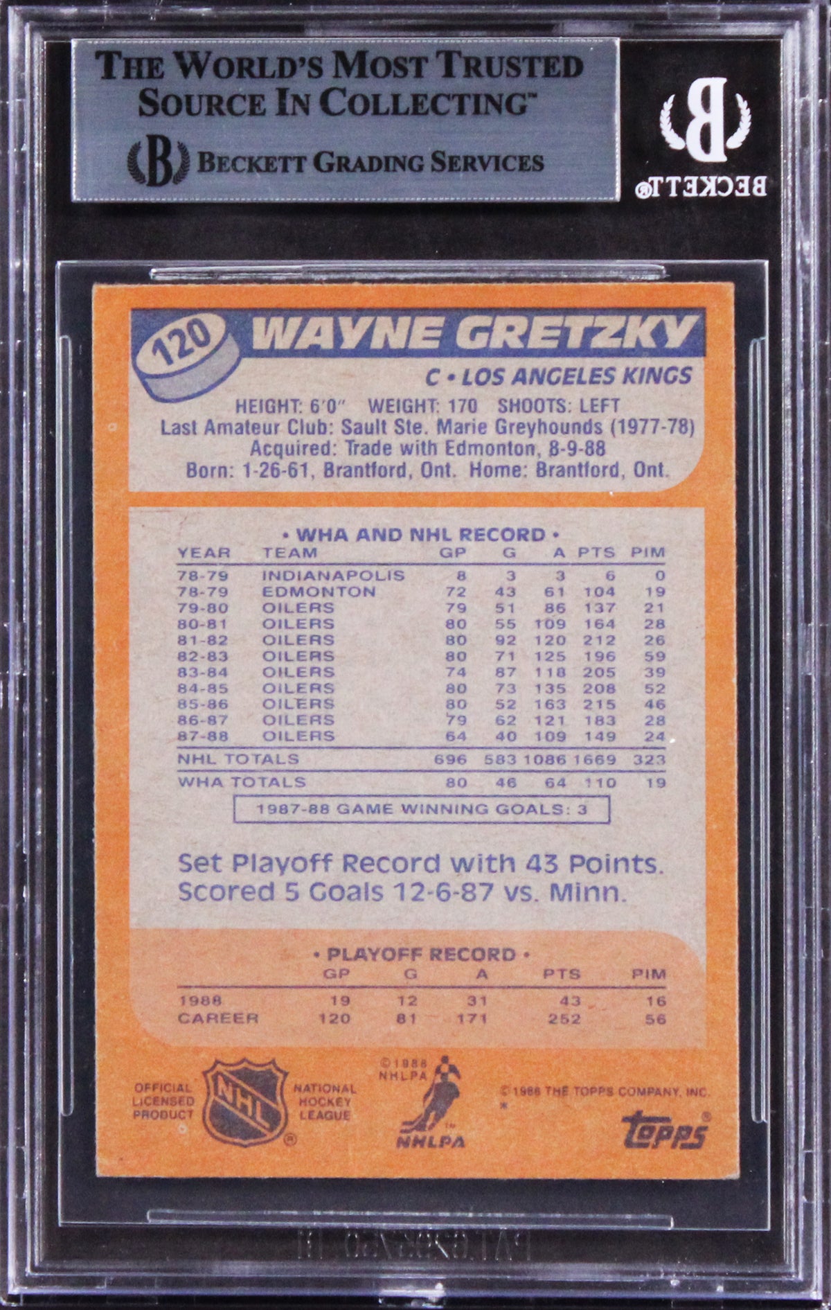Kings Wayne Gretzky Authentic Signed 1988 Topps #120 Sweater Card BAS Slabbed