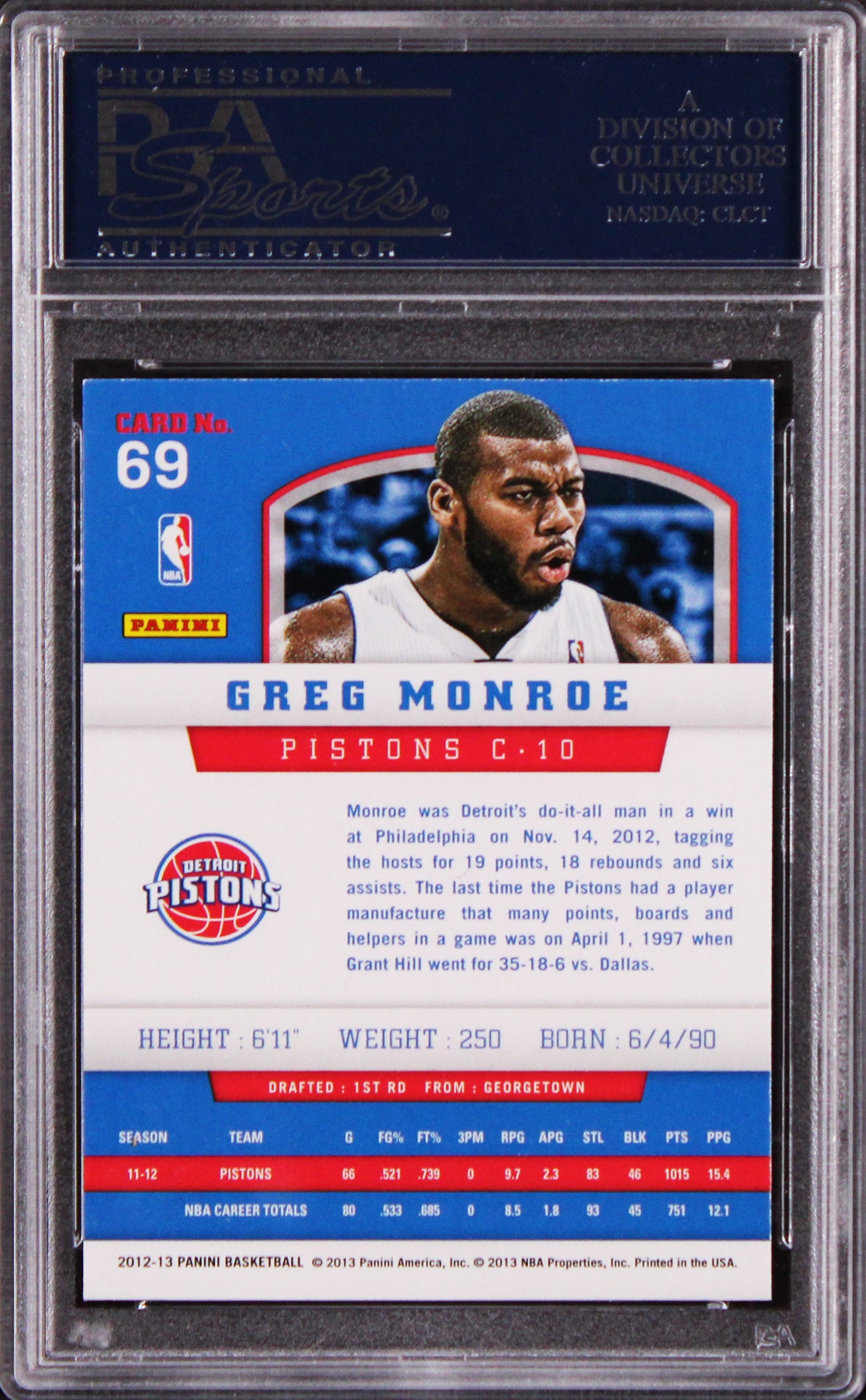 Pistons Greg Monroe Authentic Signed 2012 Panini #69 Card PSA/DNA Slabbed