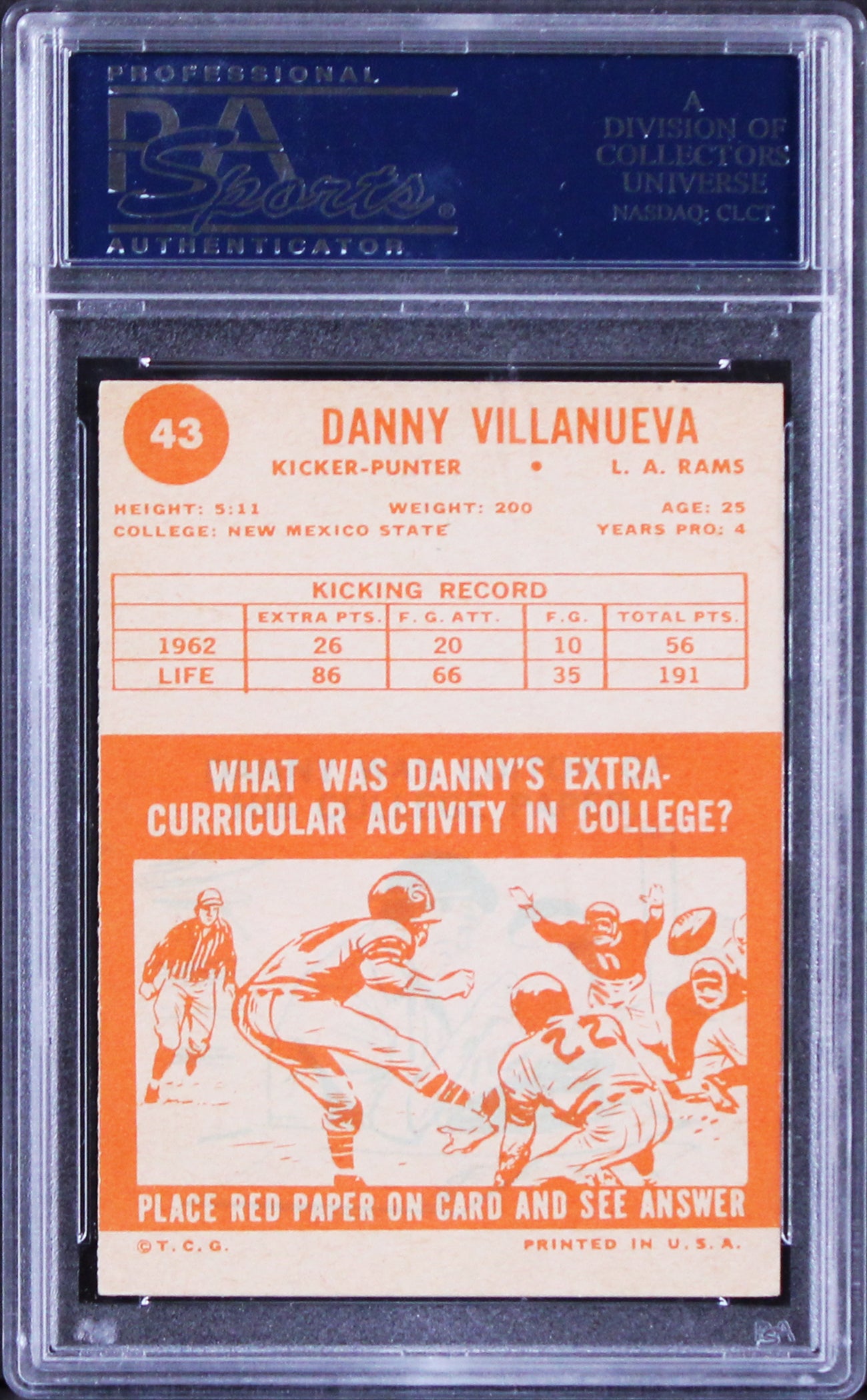 Rams Danny Villanueva Authentic Signed 1963 Topps #43 Card PSA/DNA Slabbed