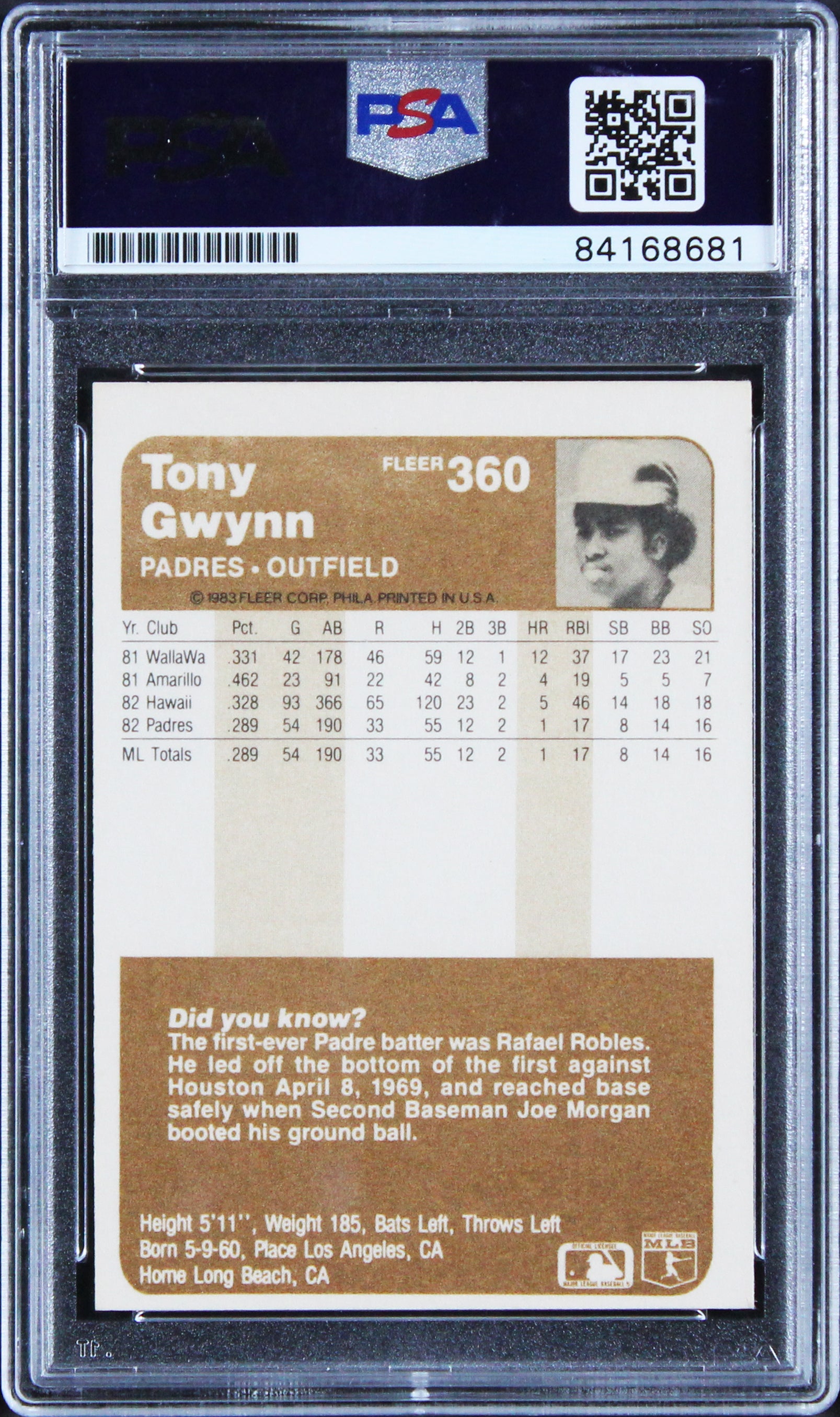 Padres Tony Gwynn Authentic Signed 1983 Fleer #360 Rookie Card PSA/DNA Slabbed