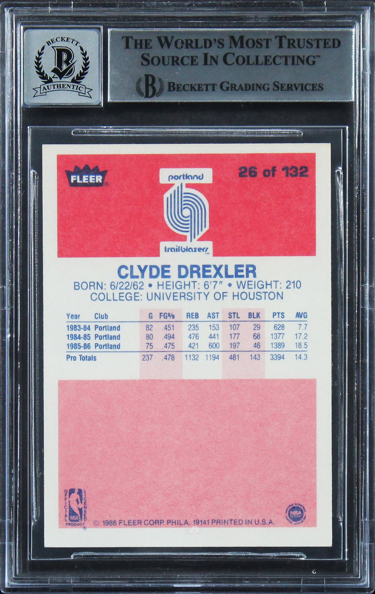 Blazers Clyde Drexler "2x Insc" Signed 1986 Fleer #26 RC Card Auto 10! BAS Slab