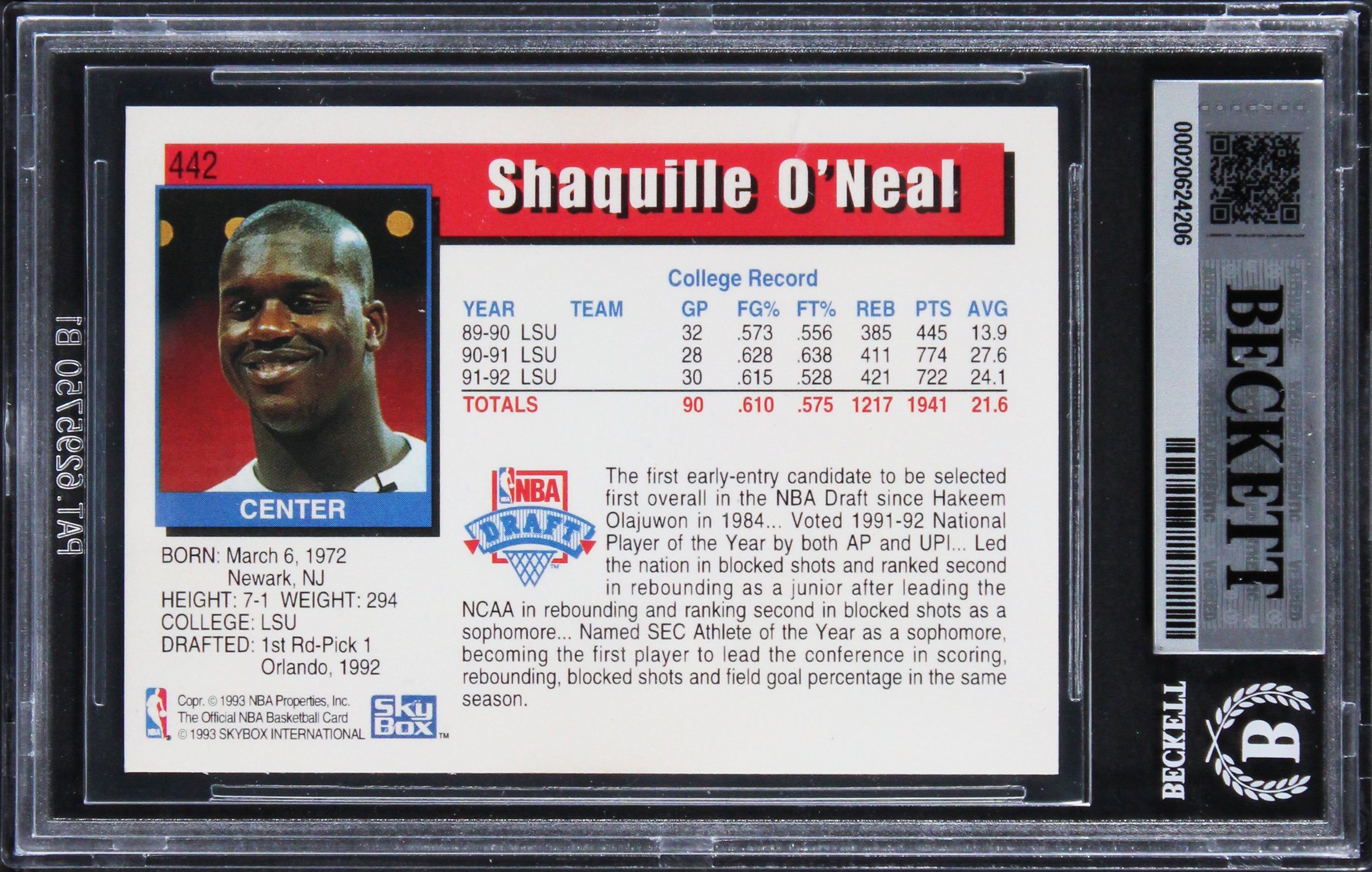 Magic Shaquille O'Neal Authentic Signed 1992 Hoops #442 Rookie Card BAS Slabbed