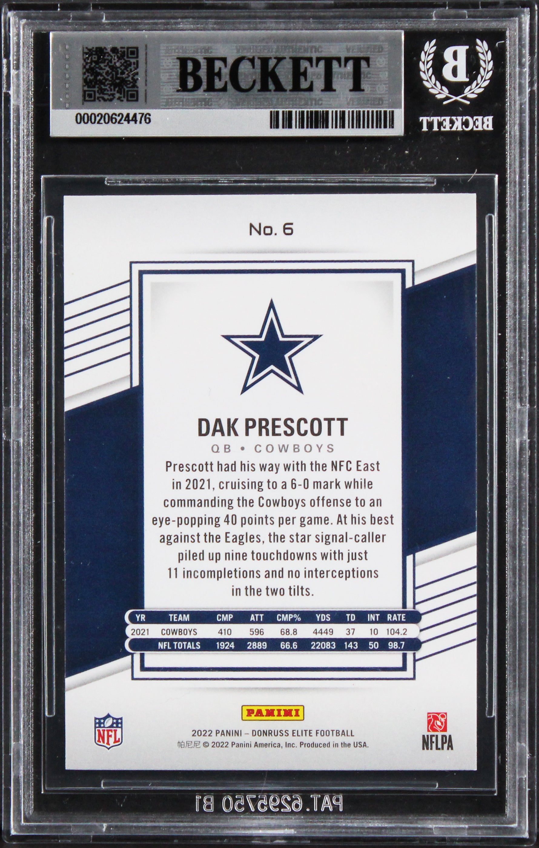 Cowboys Dak Prescott Authentic Signed 2022 Elite #6 Card Autographed BAS Slabbed