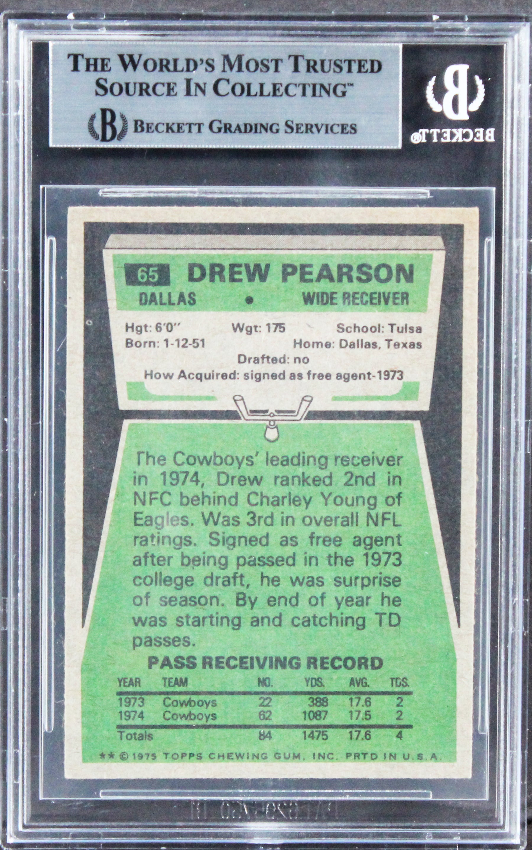 Cowboys Drew Pearson "HOF 21" Authentic Signed 1975 Topps #65 Card BAS Slabbed 2