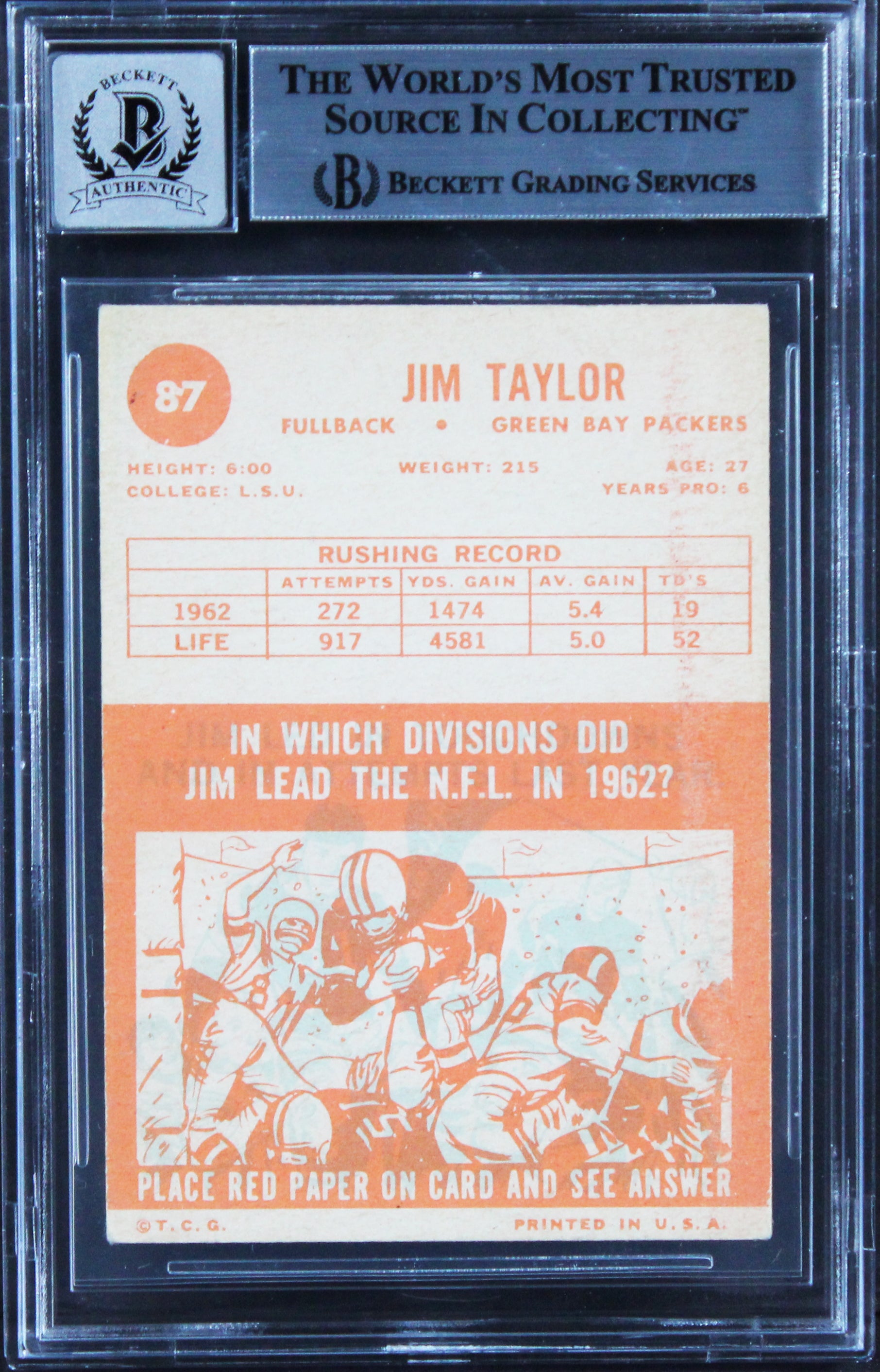 Packers Jim Taylor Authentic Signed 1963 Topps #87 Card Auto 10! BAS Slabbed