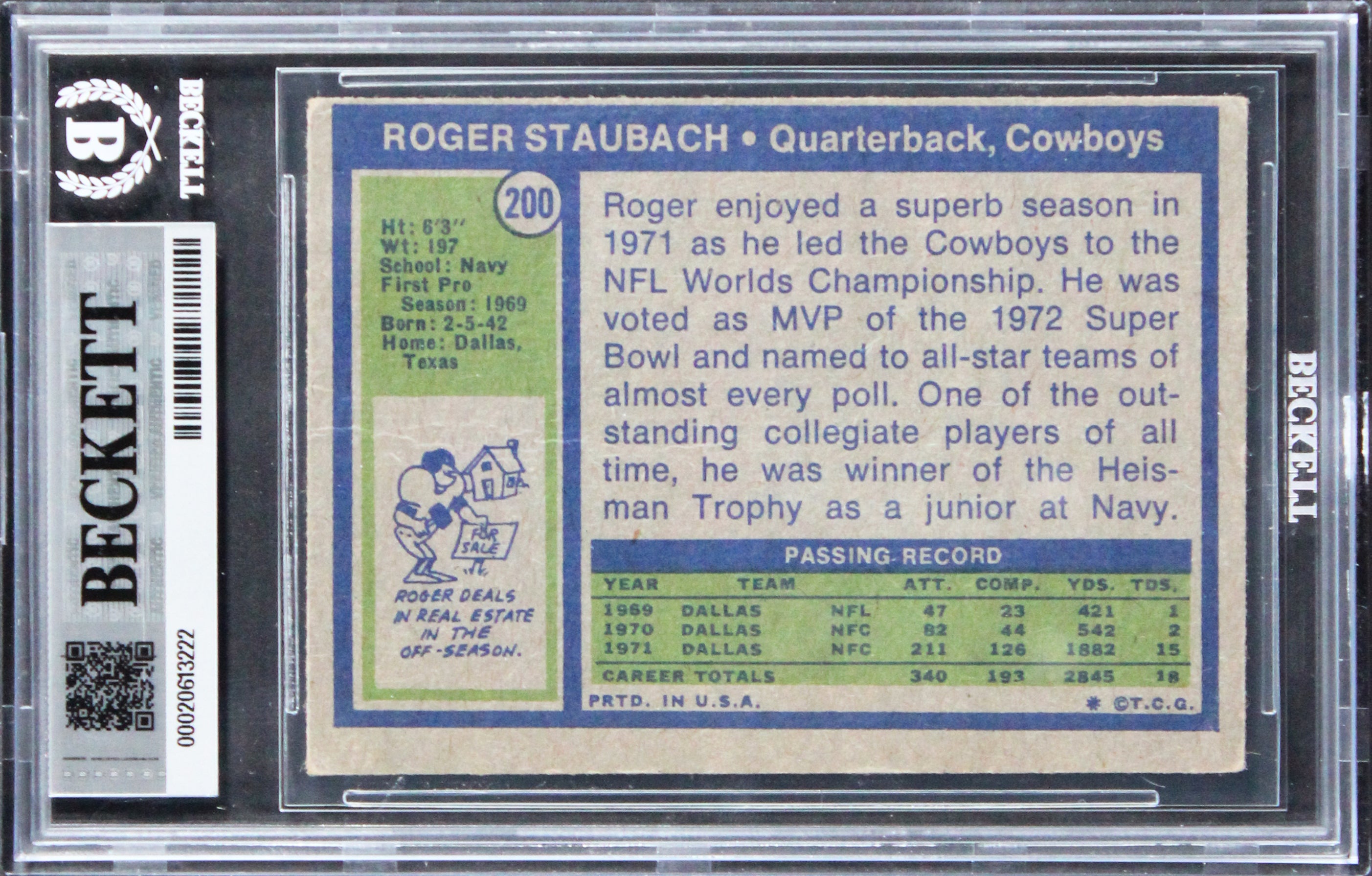 Cowboys Roger Staubach "HOF 85" Signed 1972 Topps #200 Card Auto 10! BAS Slabbed