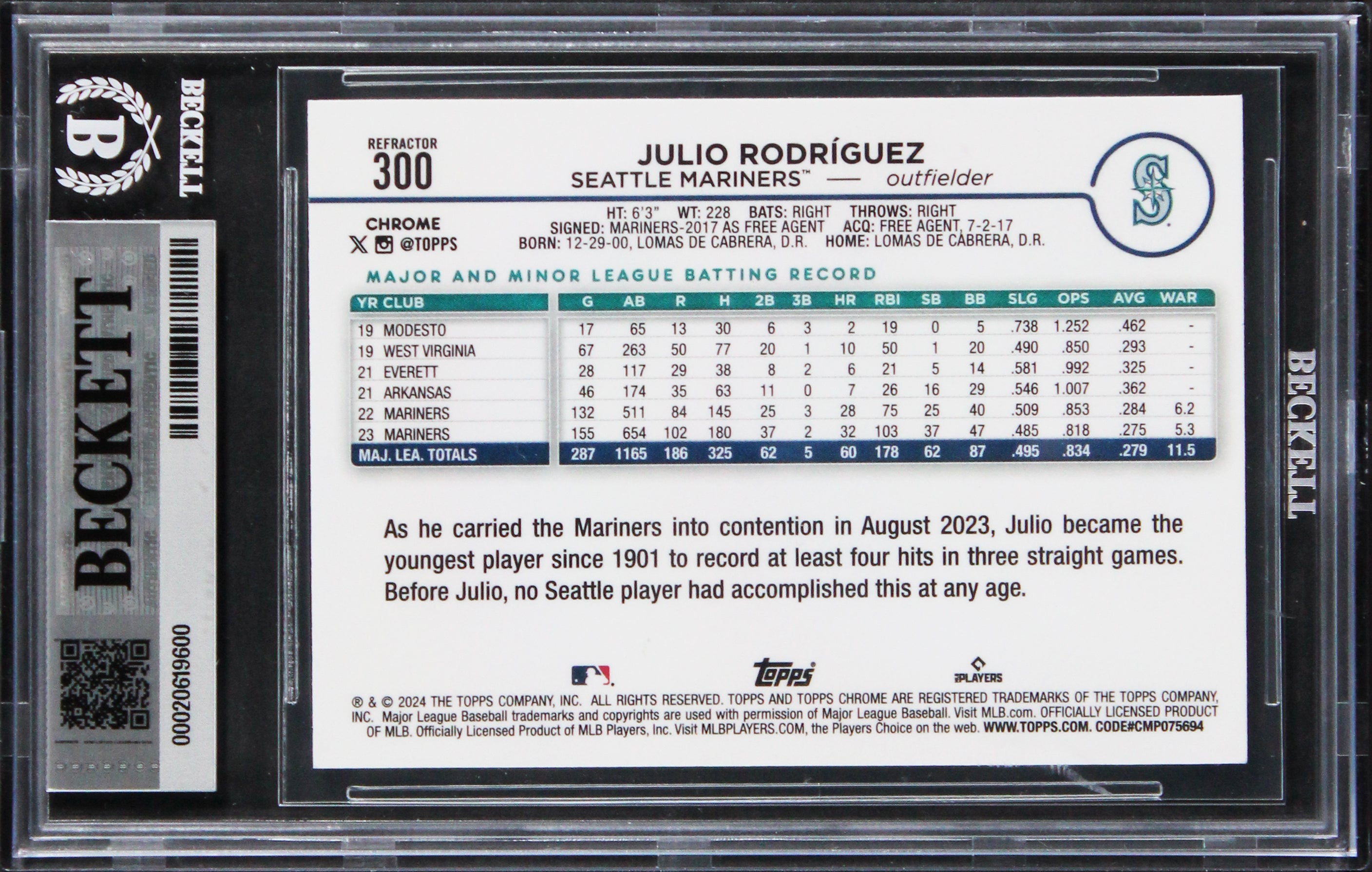 Mariners Julio Rodriguez Signed 2024 Topps Chrome #300 Card Auto 10! BAS Slabbed
