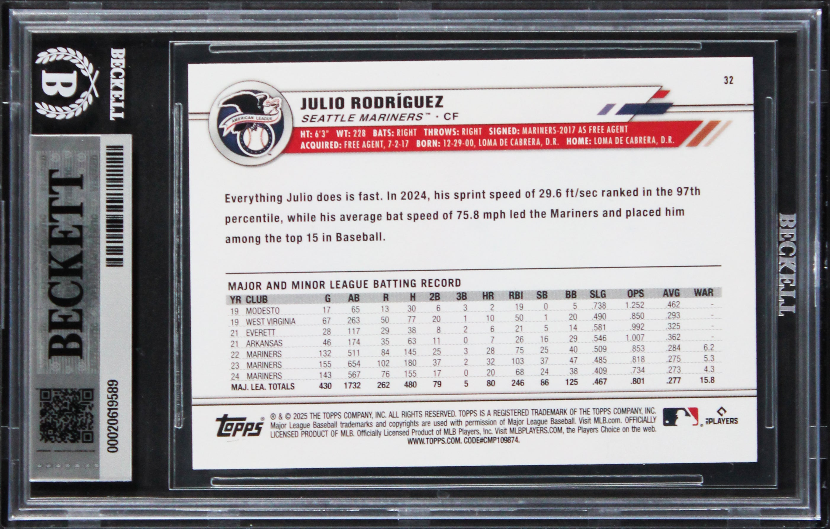 Mariners Julio Rodriguez Signed 2025 Topps ASG #32 Card Auto GM 10! BAS Slabbed