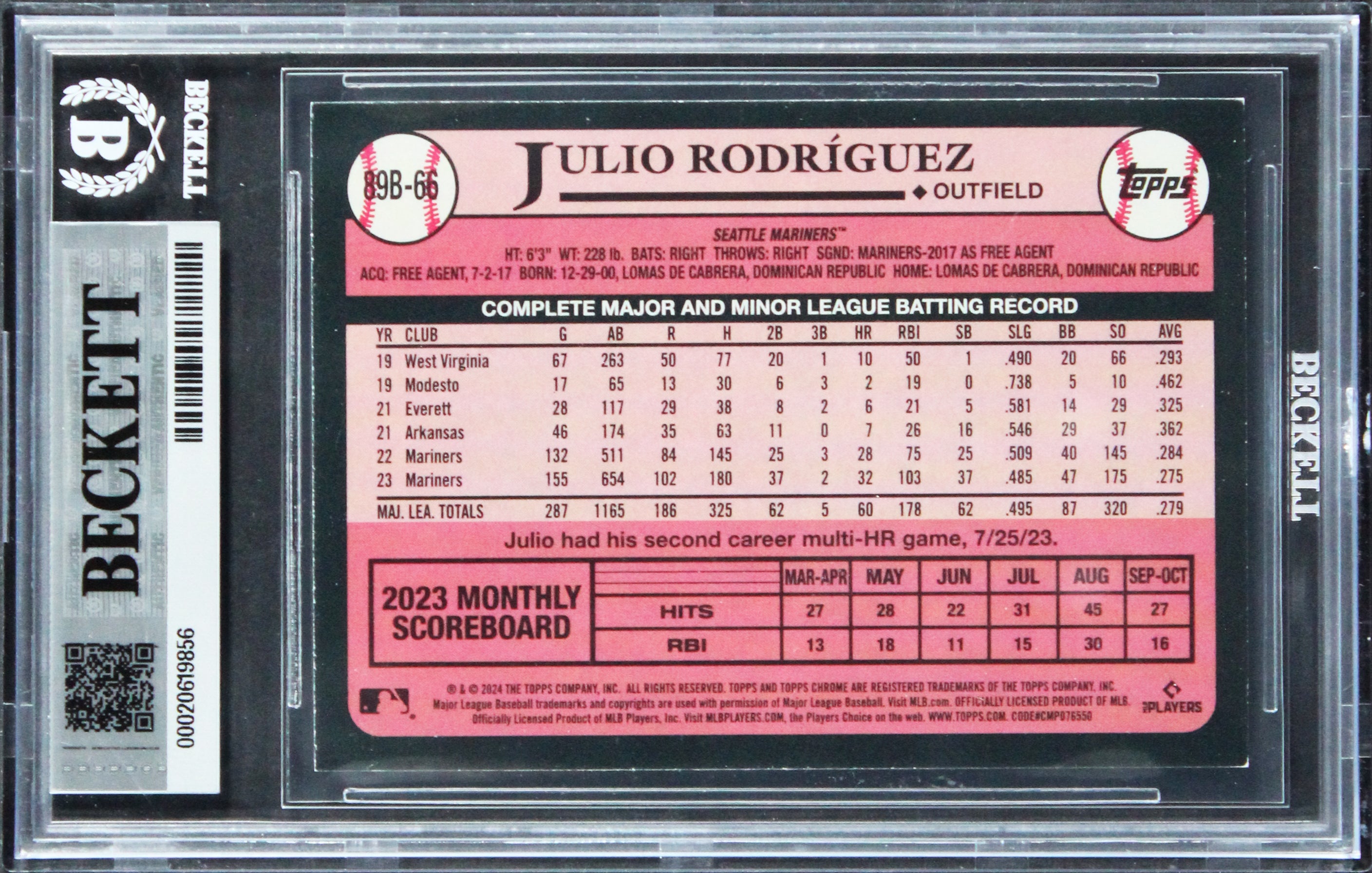Mariners Julio Rodriguez Signed 2024 Topps #89B66 Card Auto GM 10! BAS Slabbed