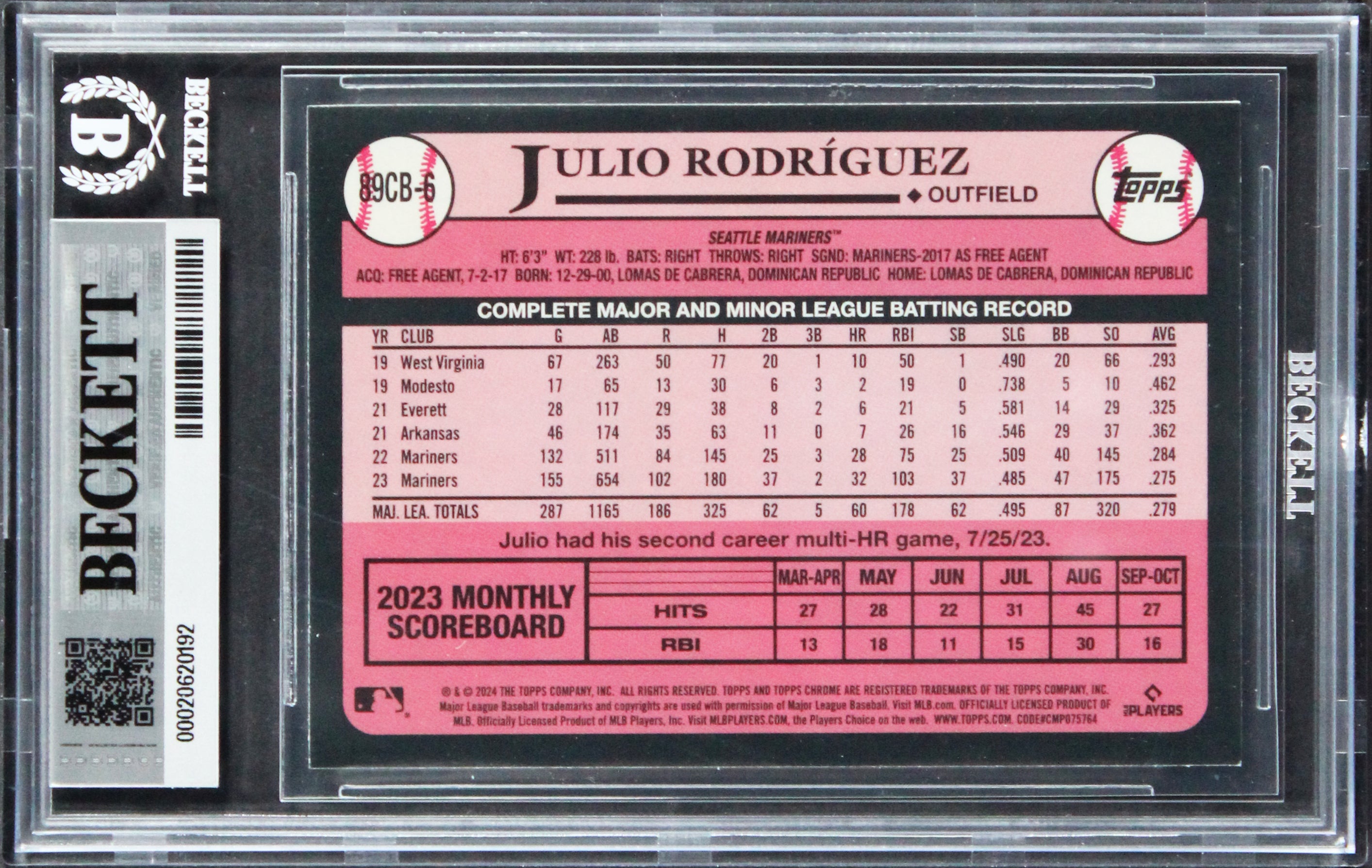 Mariners Julio Rodriguez Signed 2024 Topps Chrome #89CB6 Card Auto 10! BAS Slab