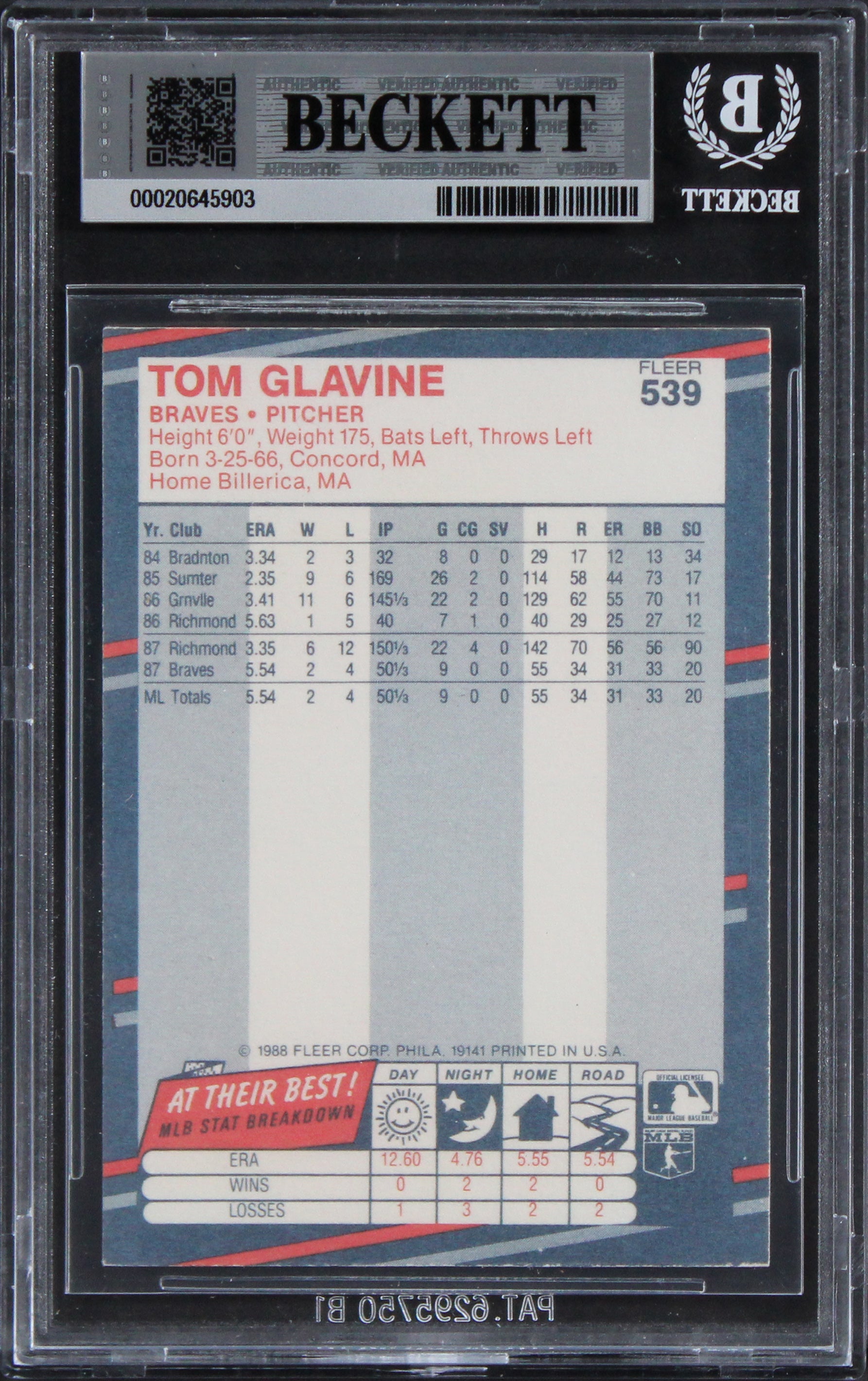Braves Tom Glavine Signed 1988 Fleer #539 Rookie Card Auto Gem 10! BAS Slabbed