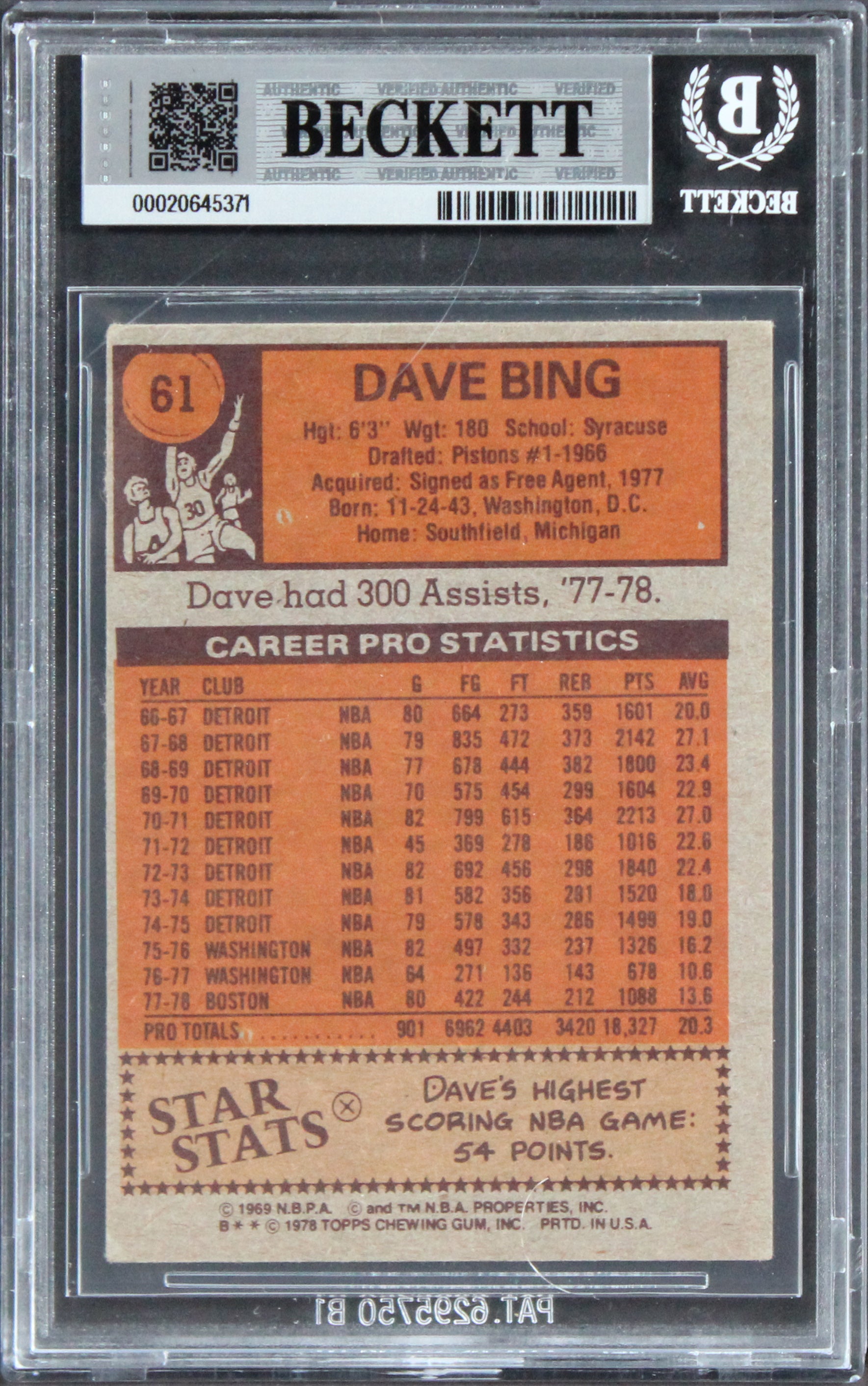 Celtics Dave Bing Authentic Signed 1978 Topps #61 Card Auto 10! BAS Slabbed