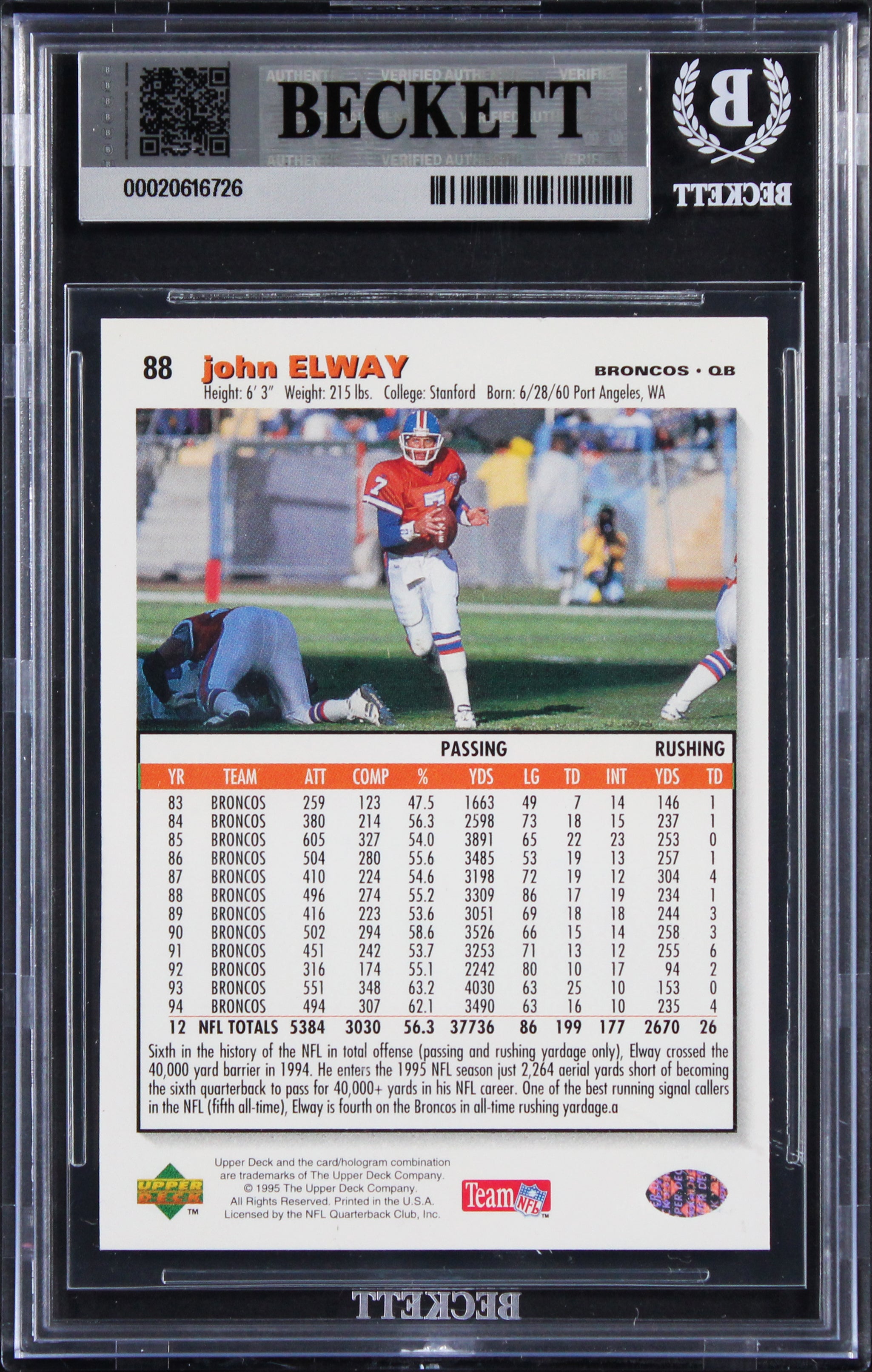 Broncos John Elway Signed 1995 Collector's Choice #88 Card Auto 10! BAS Slabbed
