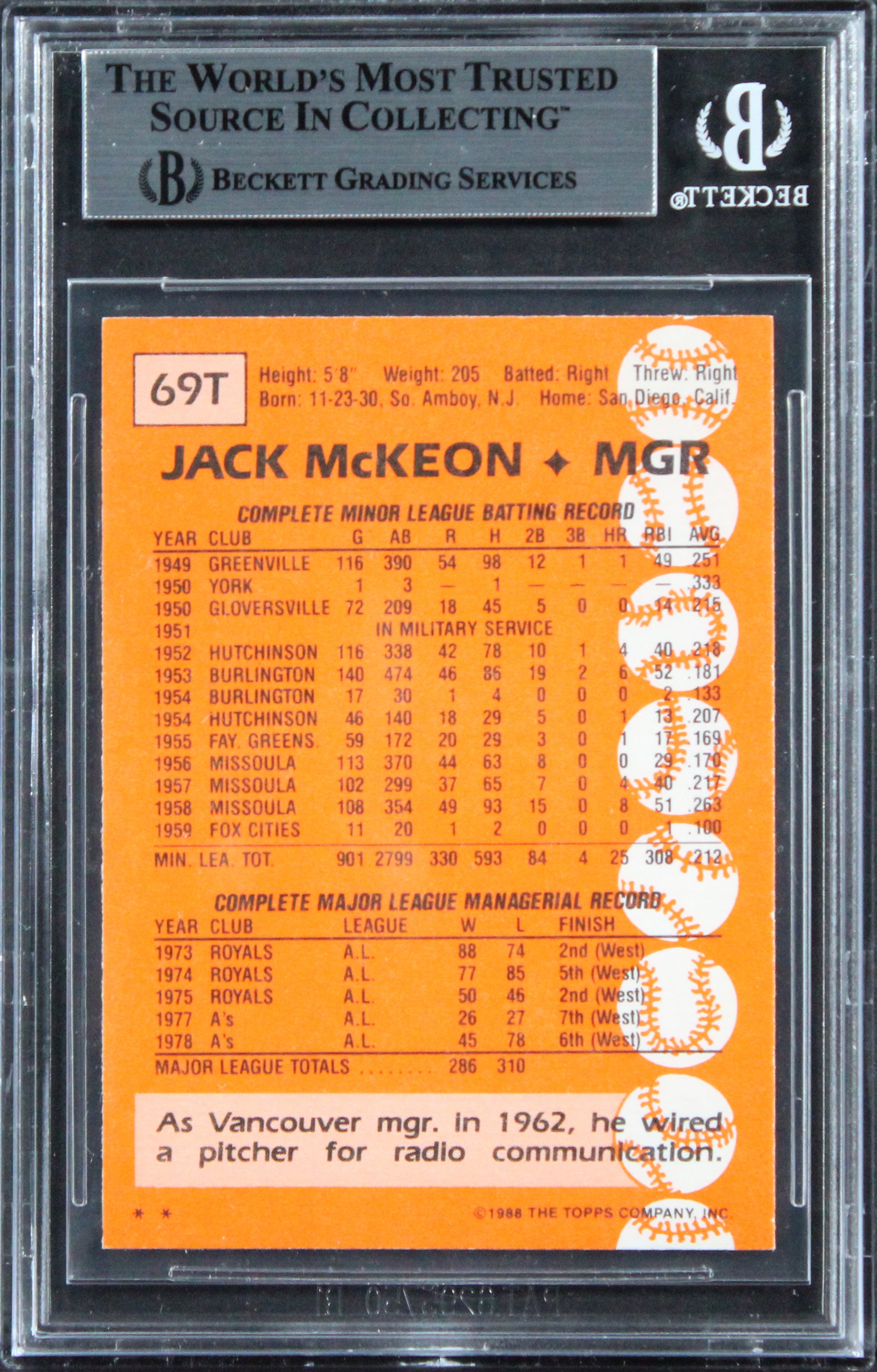 Padres Jack McKeon Authentic Signed 1988 Topps Traded #69T Card BAS Slabbed