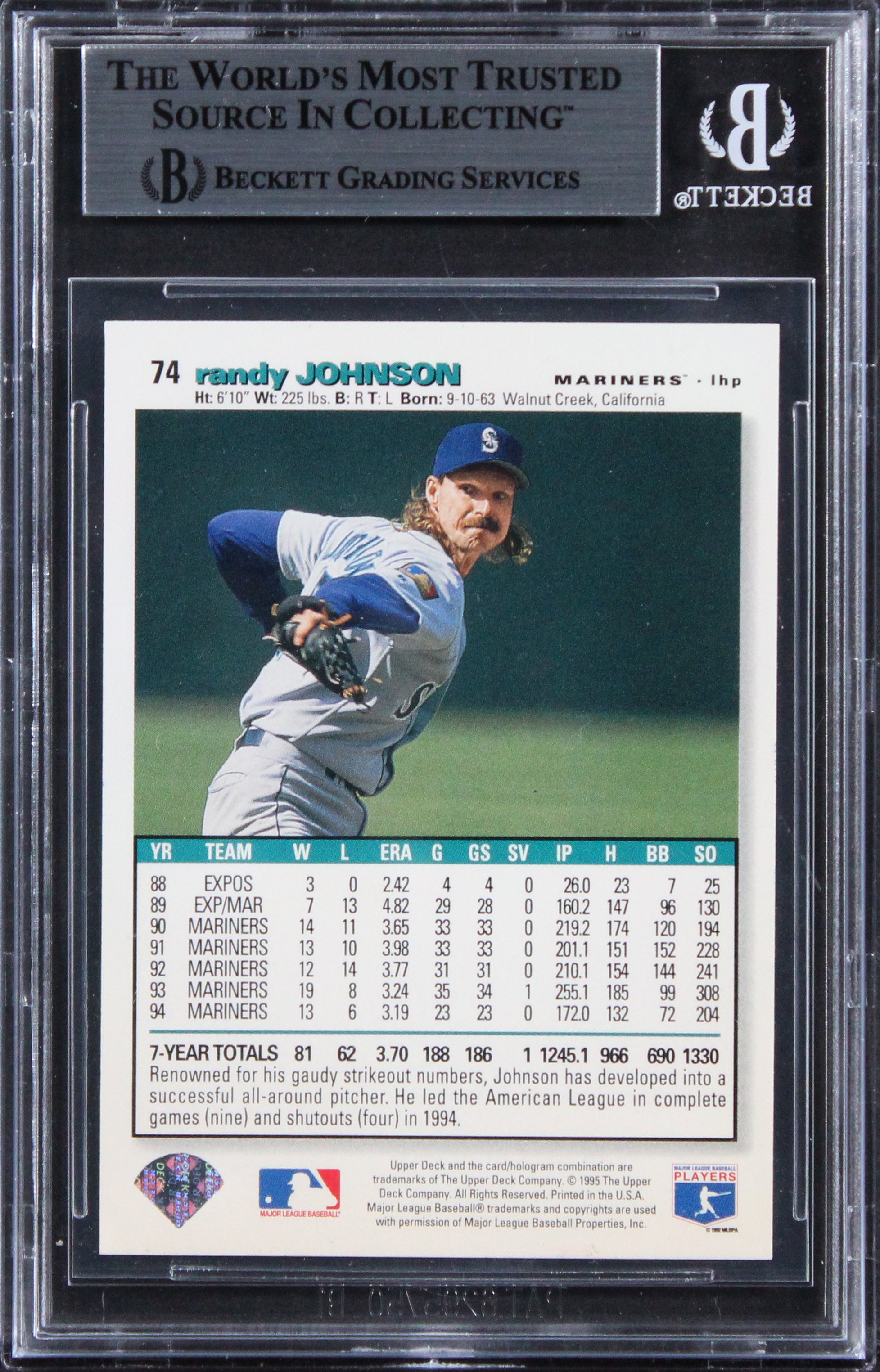 Mariners Randy Johnson Signed 1995 Collector's Choice #74 Card BAS Slabbed