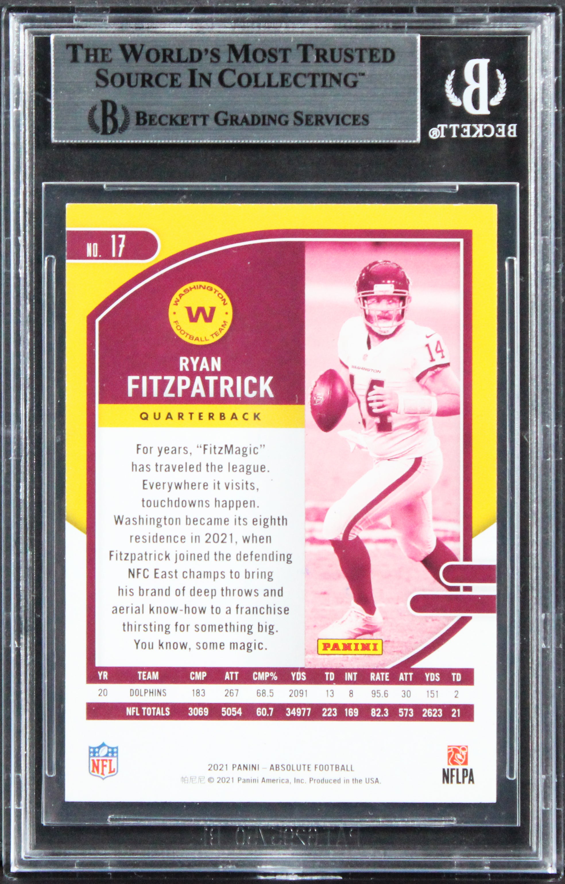Commanders Ryan Fitzpatrick Authentic Signed 2021 Absolute #17 Card BAS Slabbed