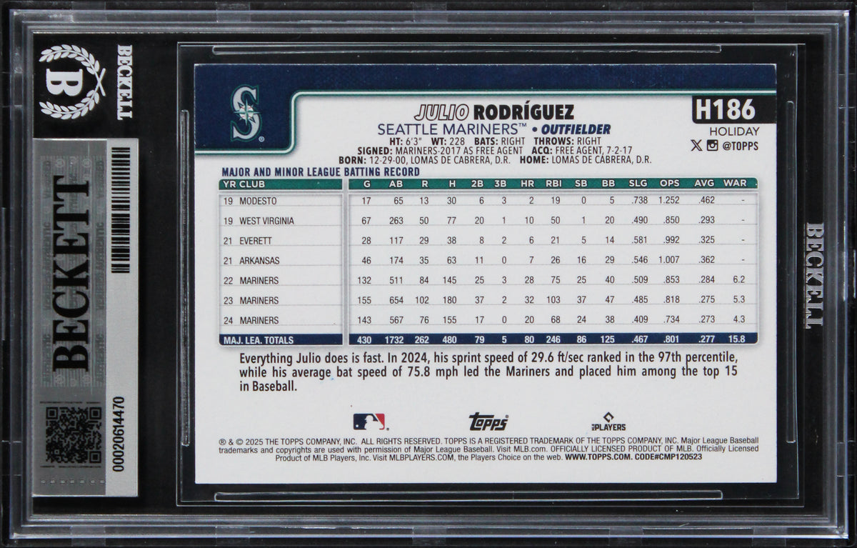 Mariners Julio Rodriguez Signed 2025 Topps Holiday SP #H186 Card BAS Slabbed