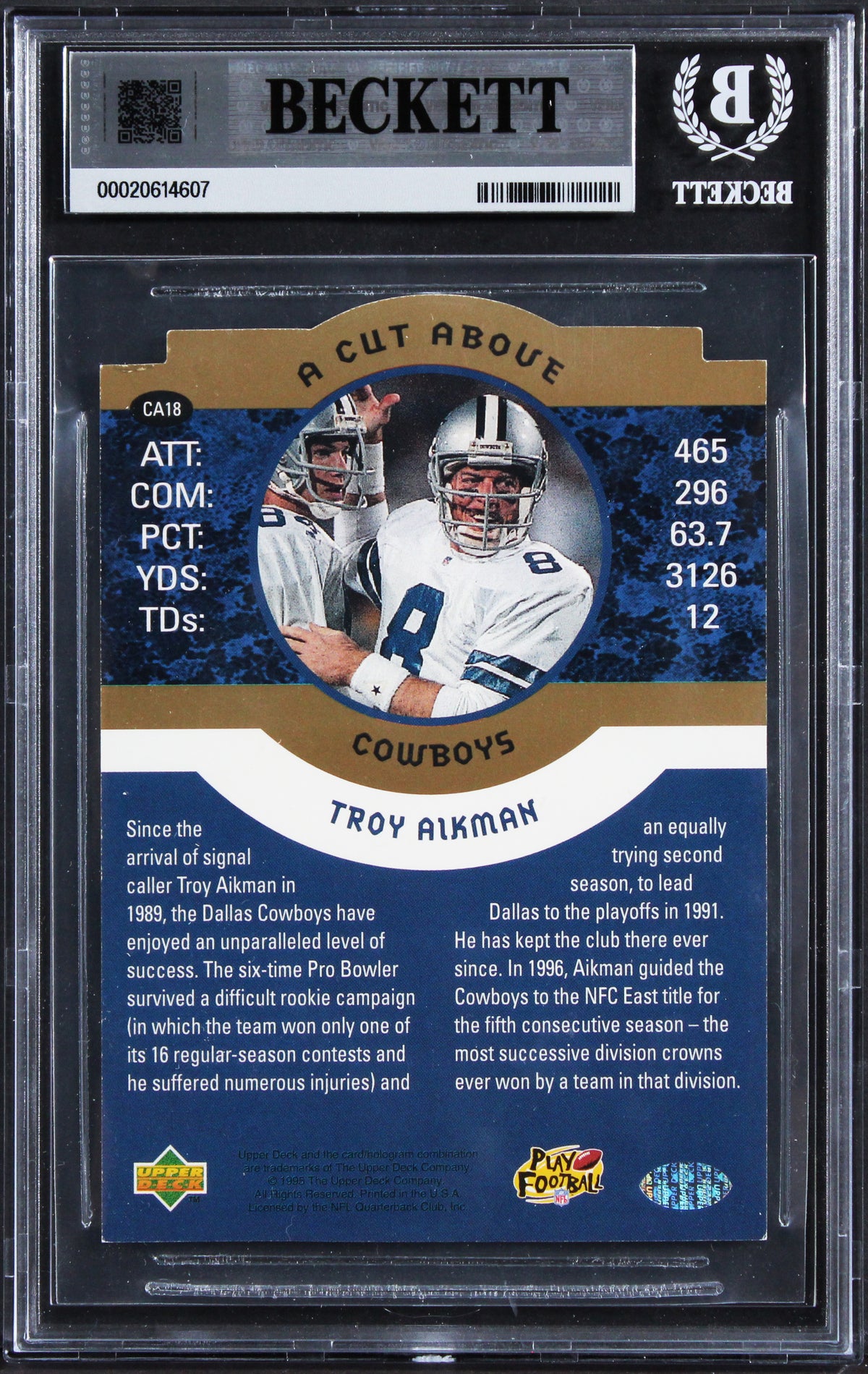 Cowboys Troy Aikman Signed 1996 Upper Deck Jumbos #CA18 5x7 Card BAS Slabbed