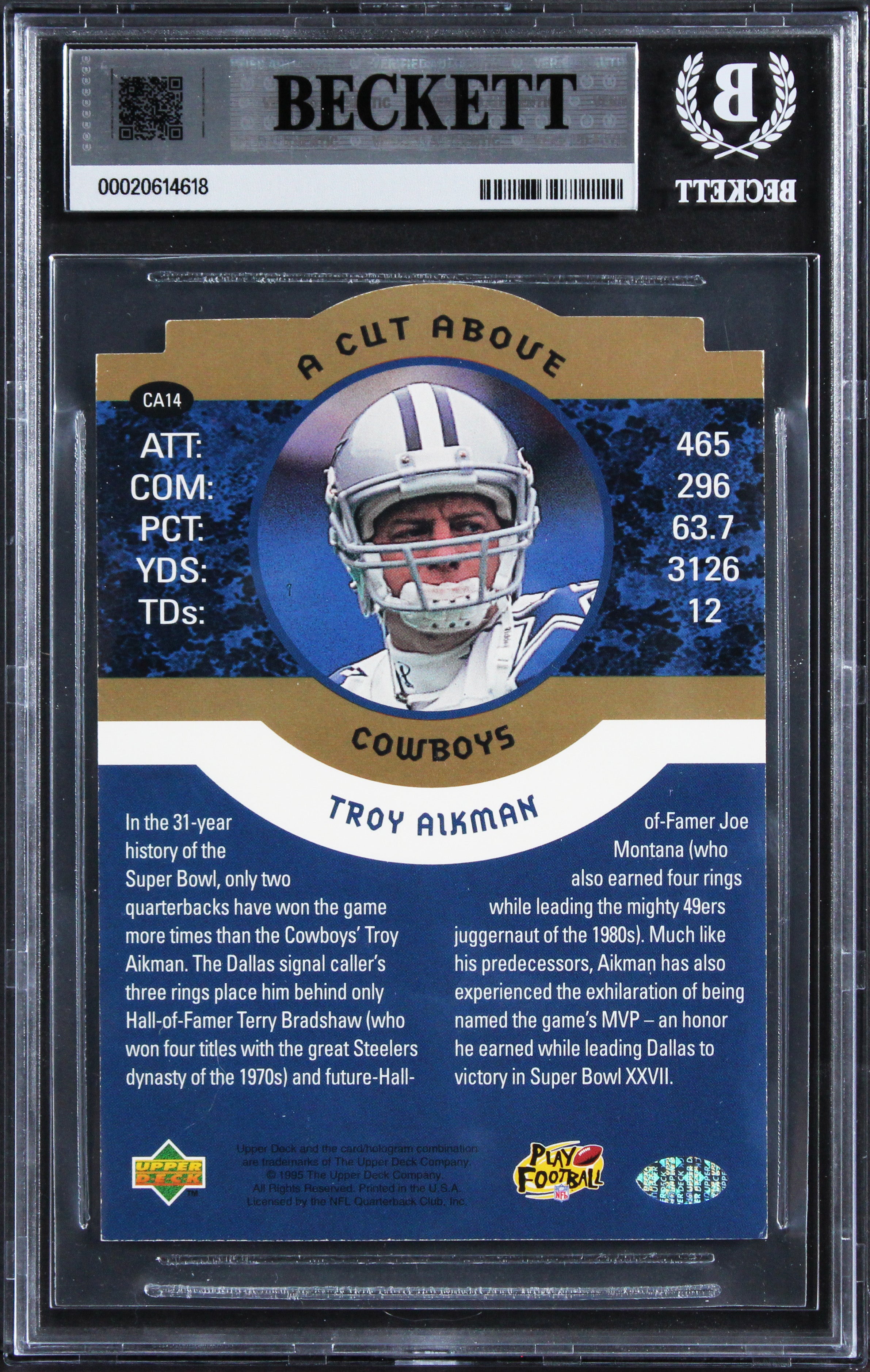Cowboys Troy Aikman Signed 1996 Upper Deck Jumbos #CA14 5x7 Card BAS Slabbed